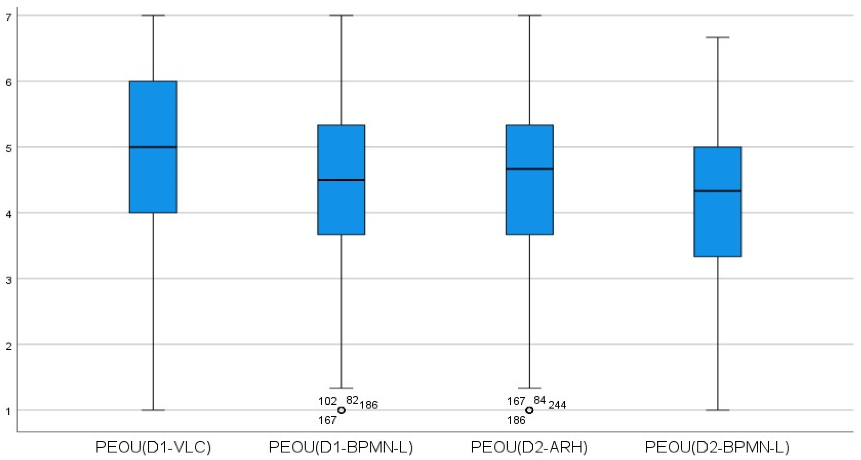 Mathematics 12 01376 g008