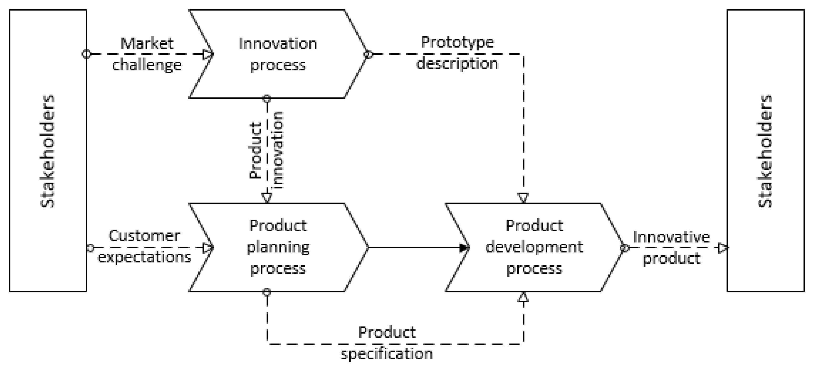 Mathematics 12 01376 g0a2