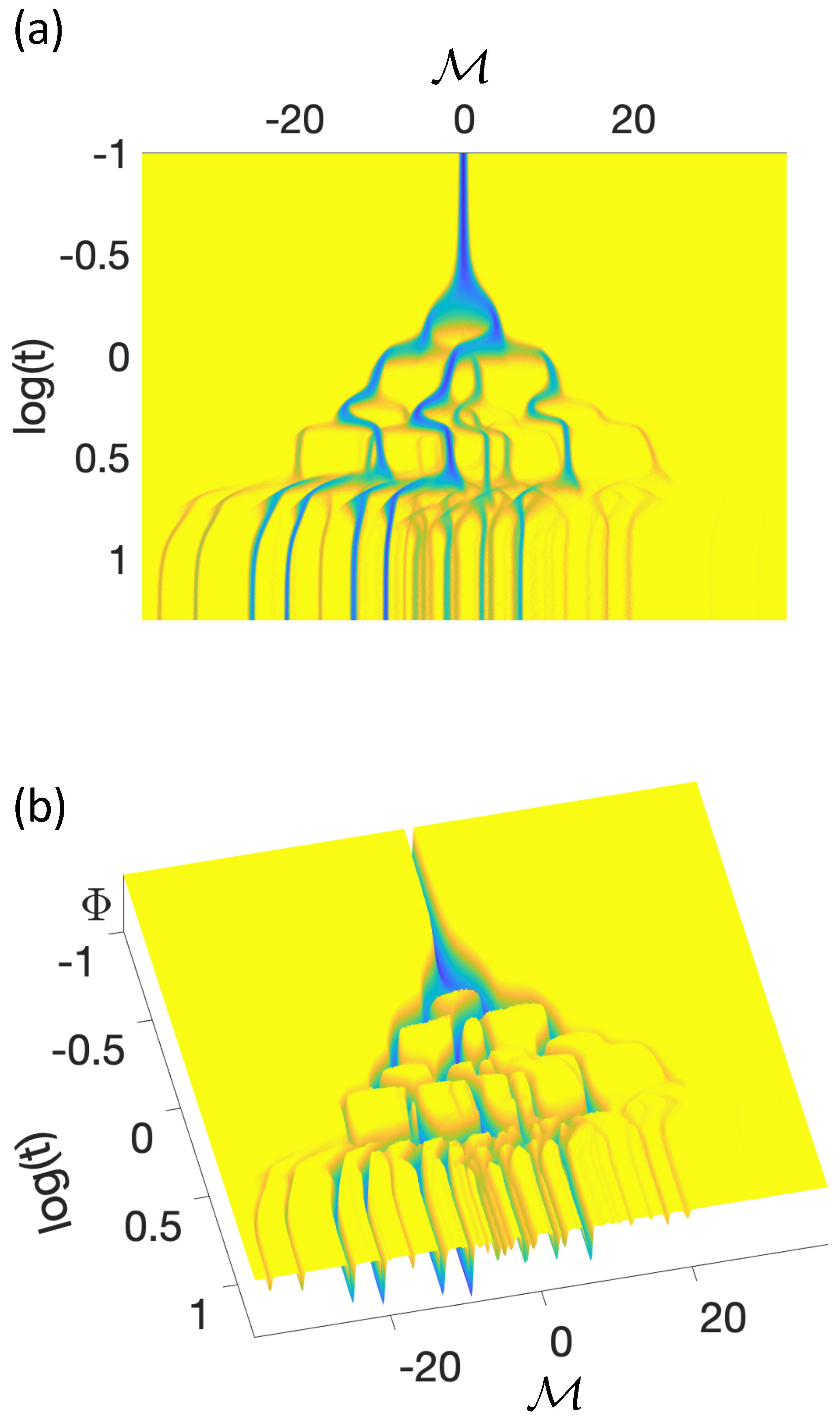 Mathematics 12 01380 g006