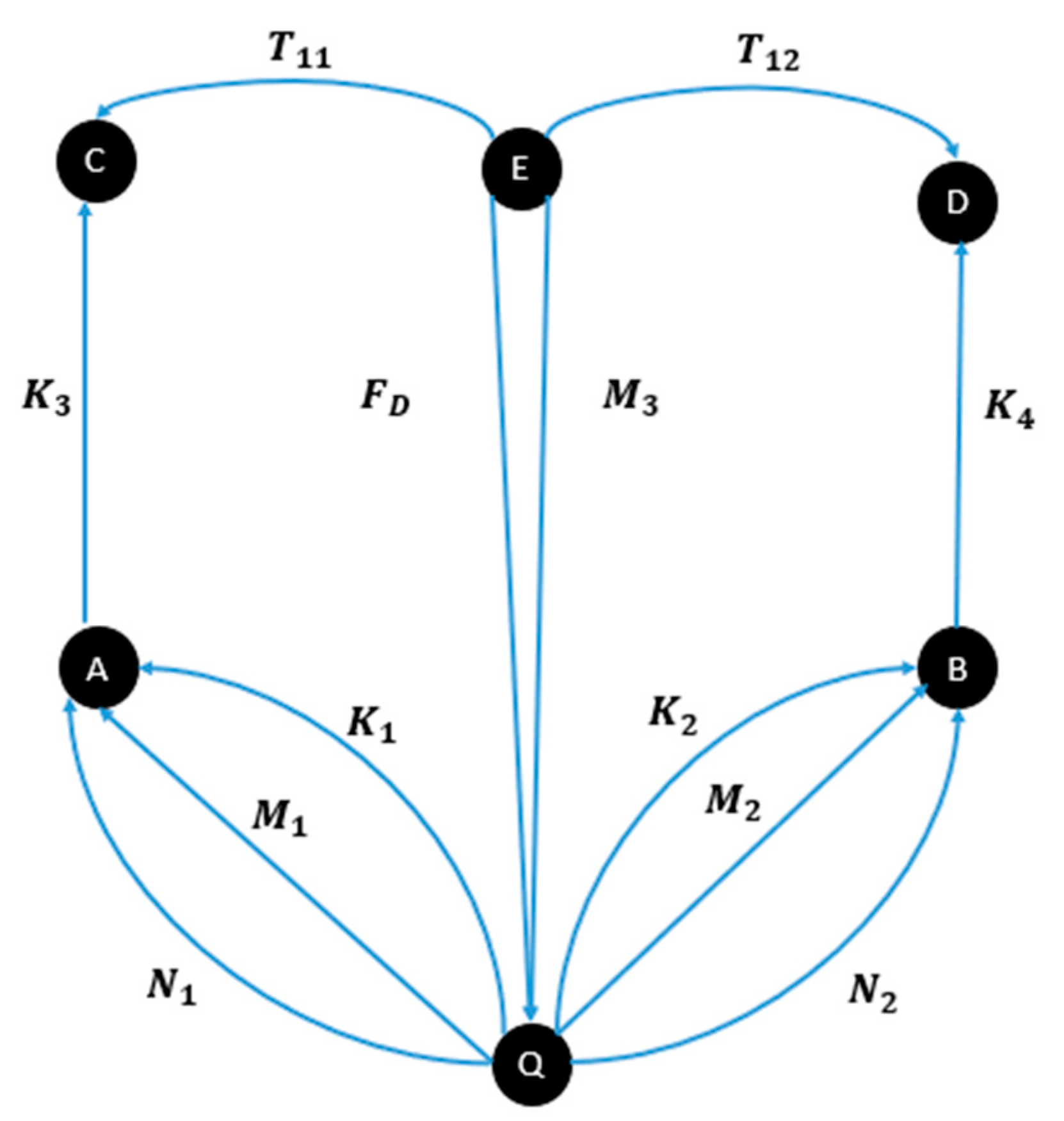 Mathematics 12 01390 g002
