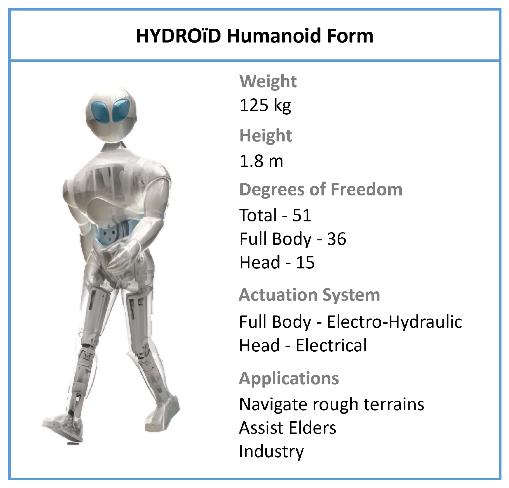 Mathematics 12 01405 g001