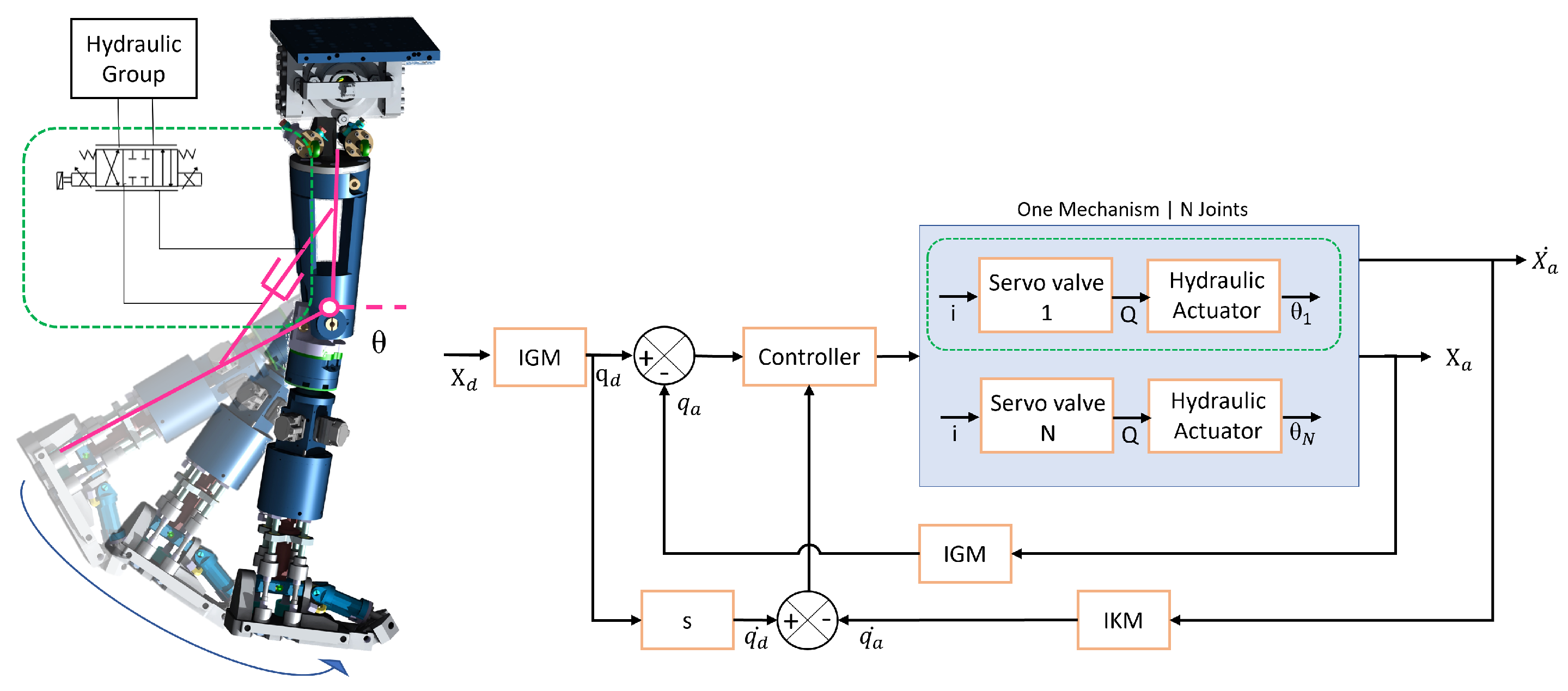 Mathematics 12 01405 g003