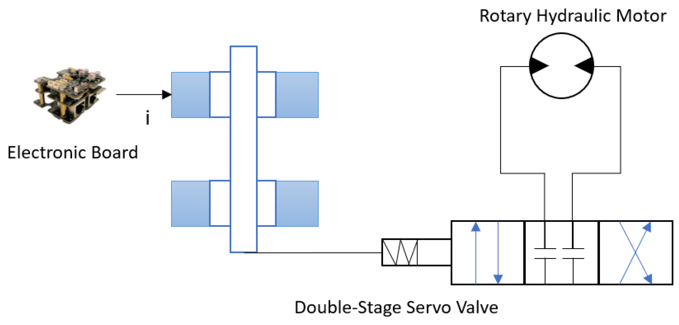Mathematics 12 01405 g005