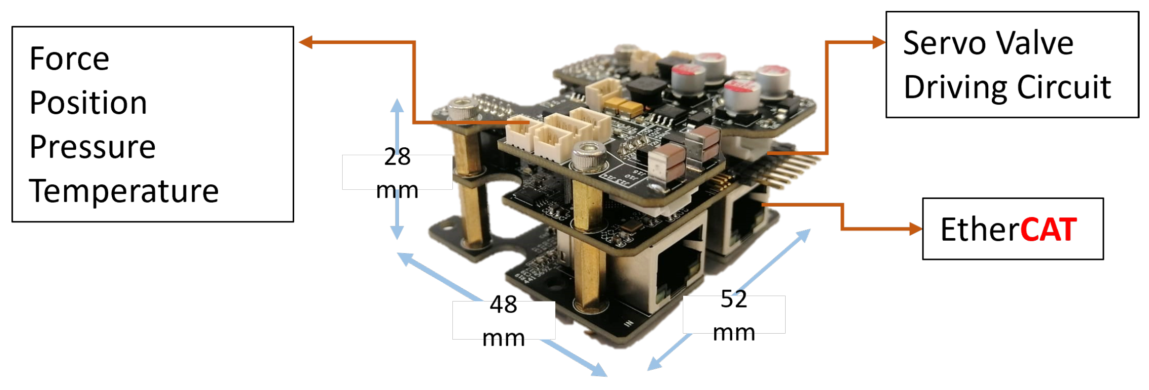 Mathematics 12 01405 g010