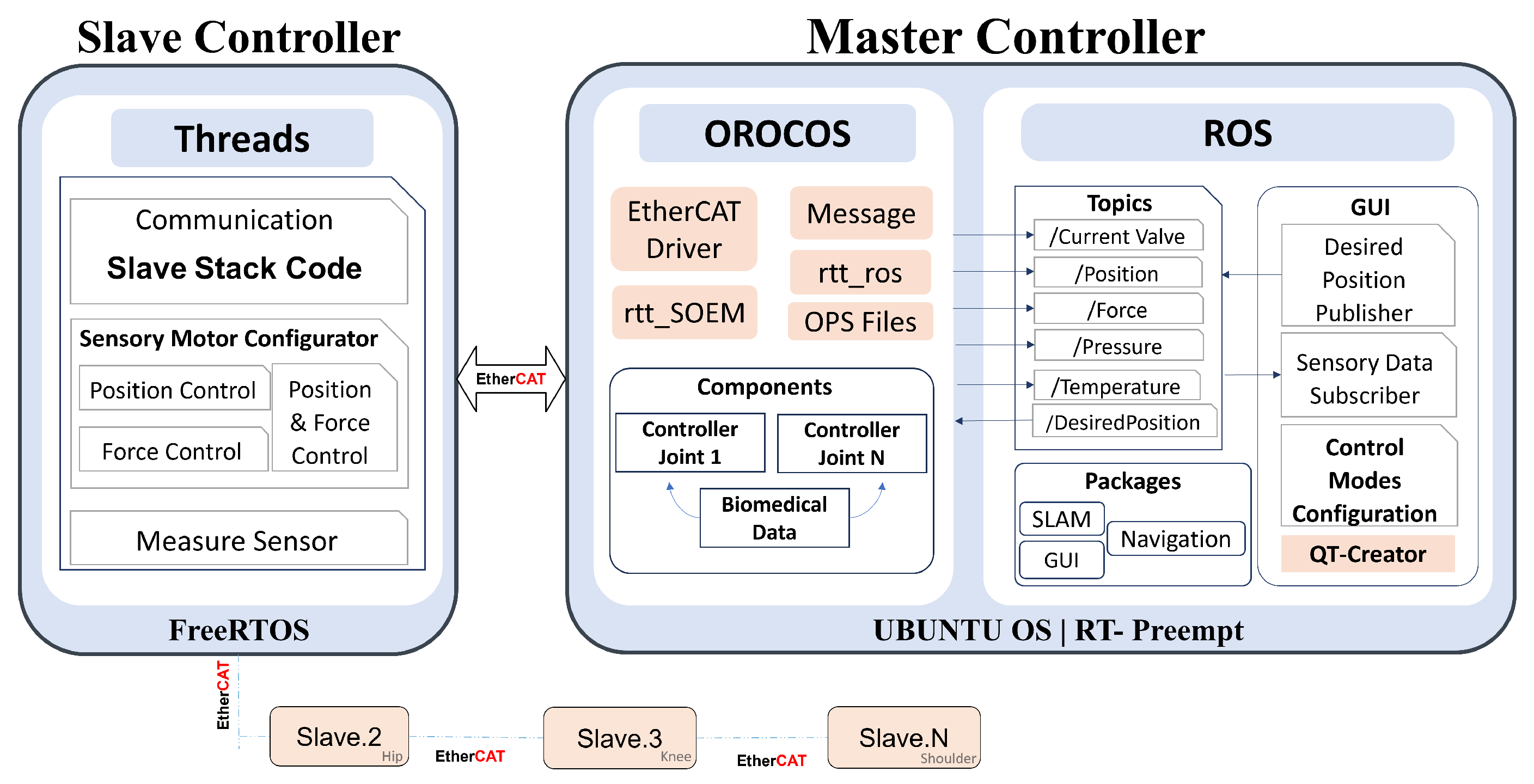 Mathematics 12 01405 g013