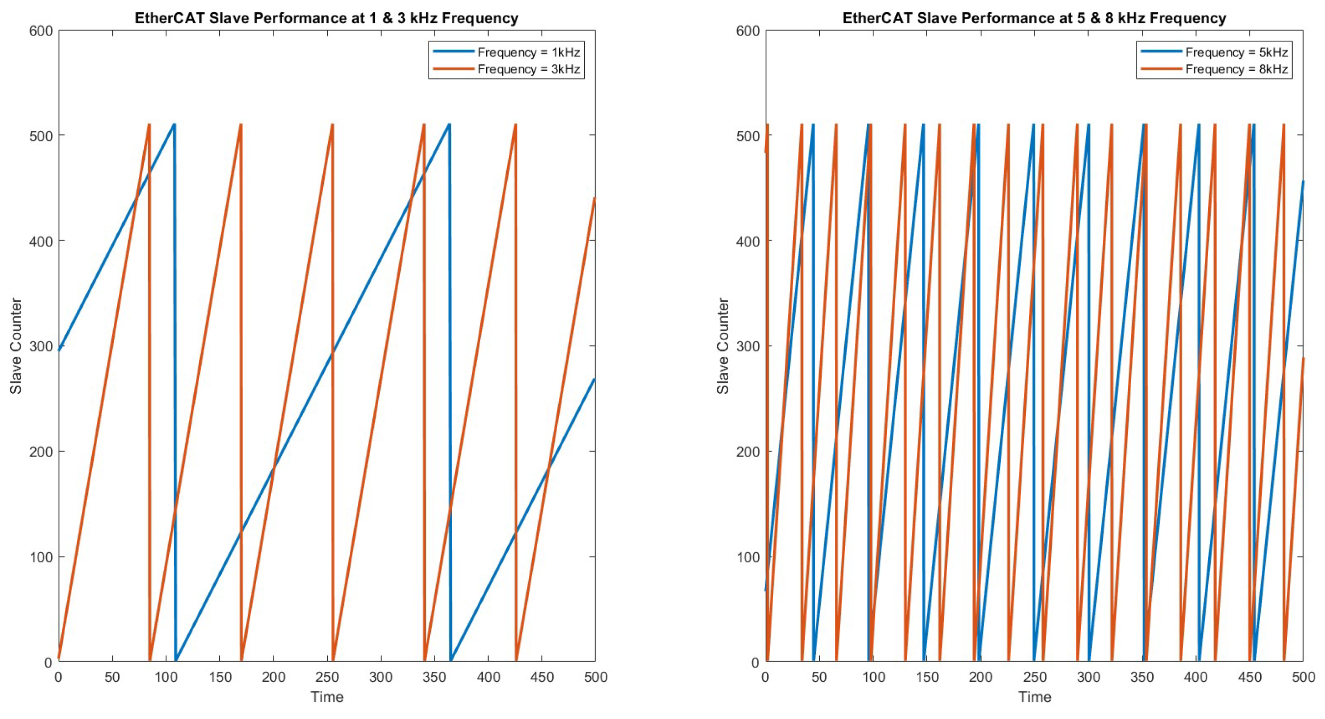 Mathematics 12 01405 g014