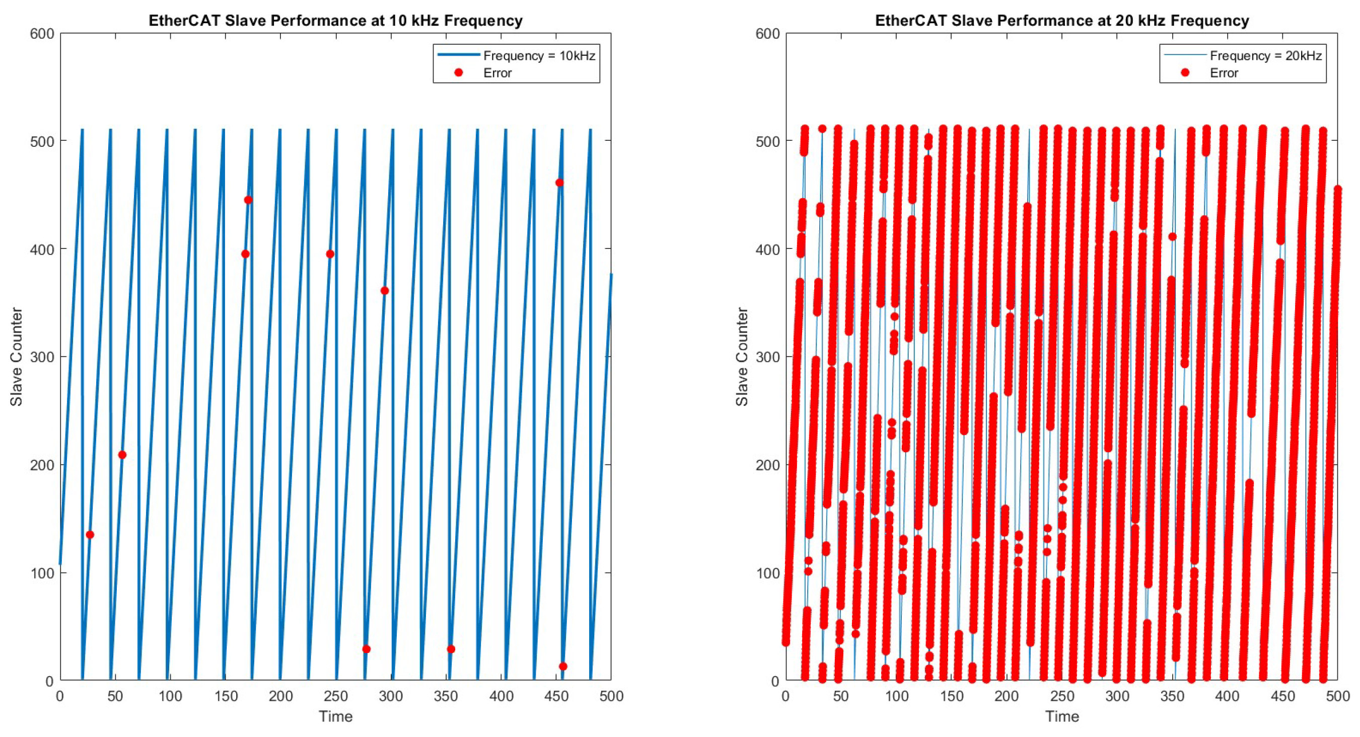 Mathematics 12 01405 g015