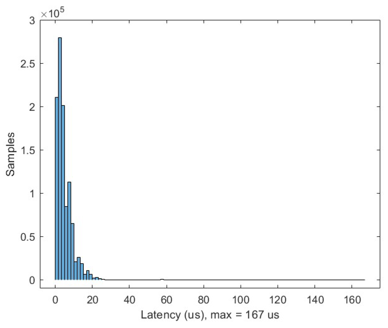 Mathematics 12 01405 g018