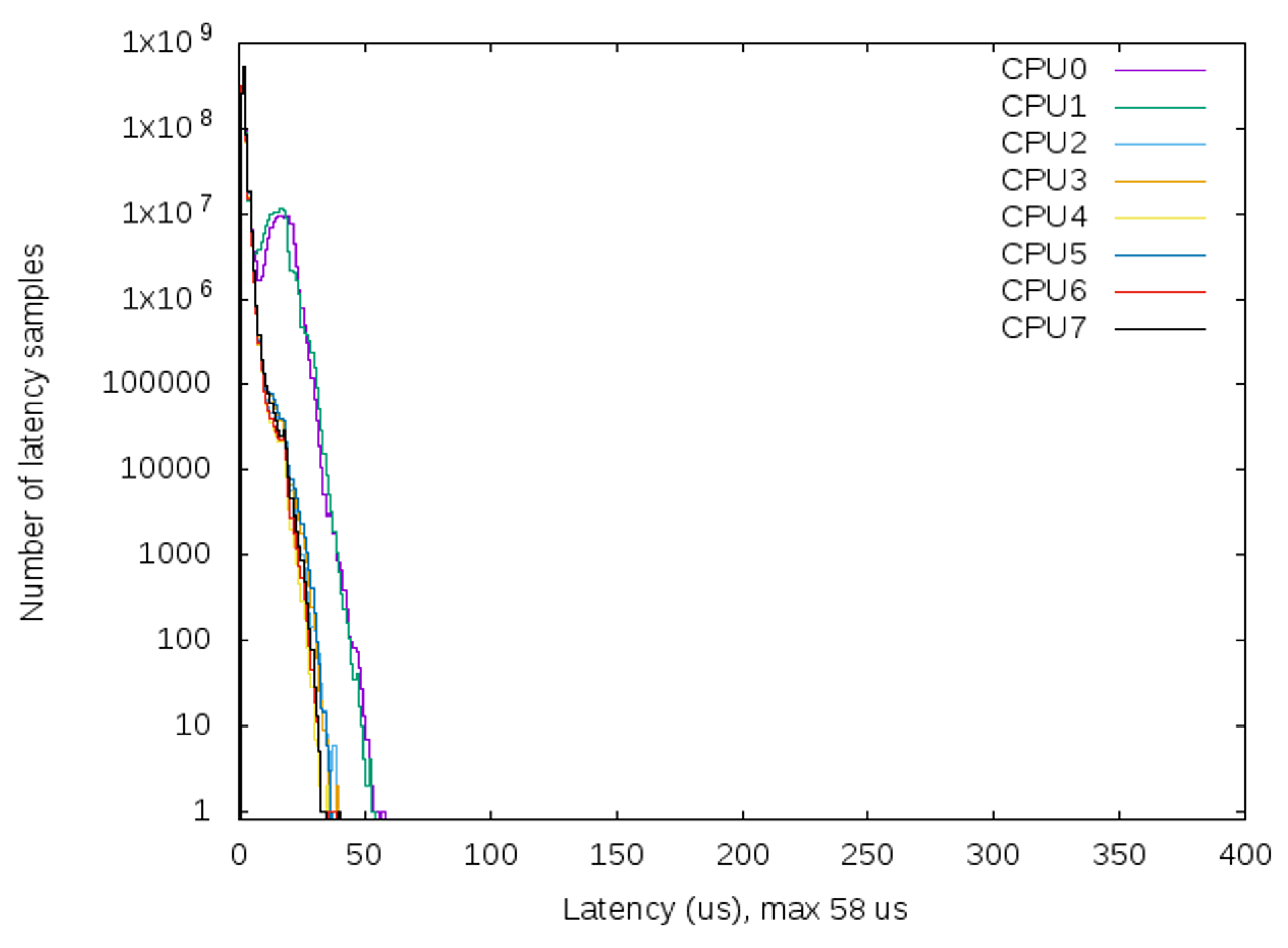 Mathematics 12 01405 g020
