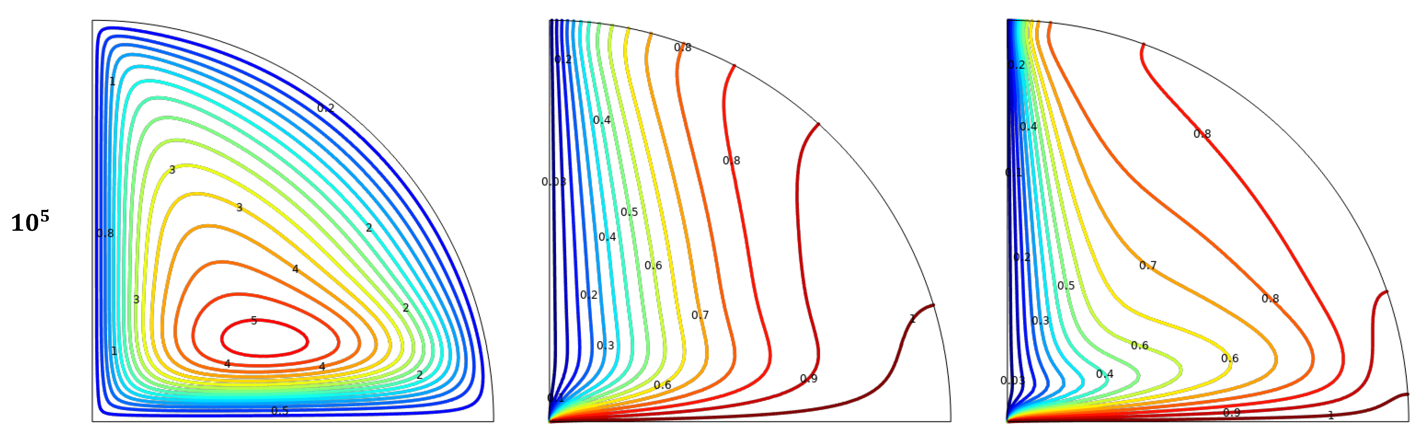 Mathematics 12 01423 g003b
