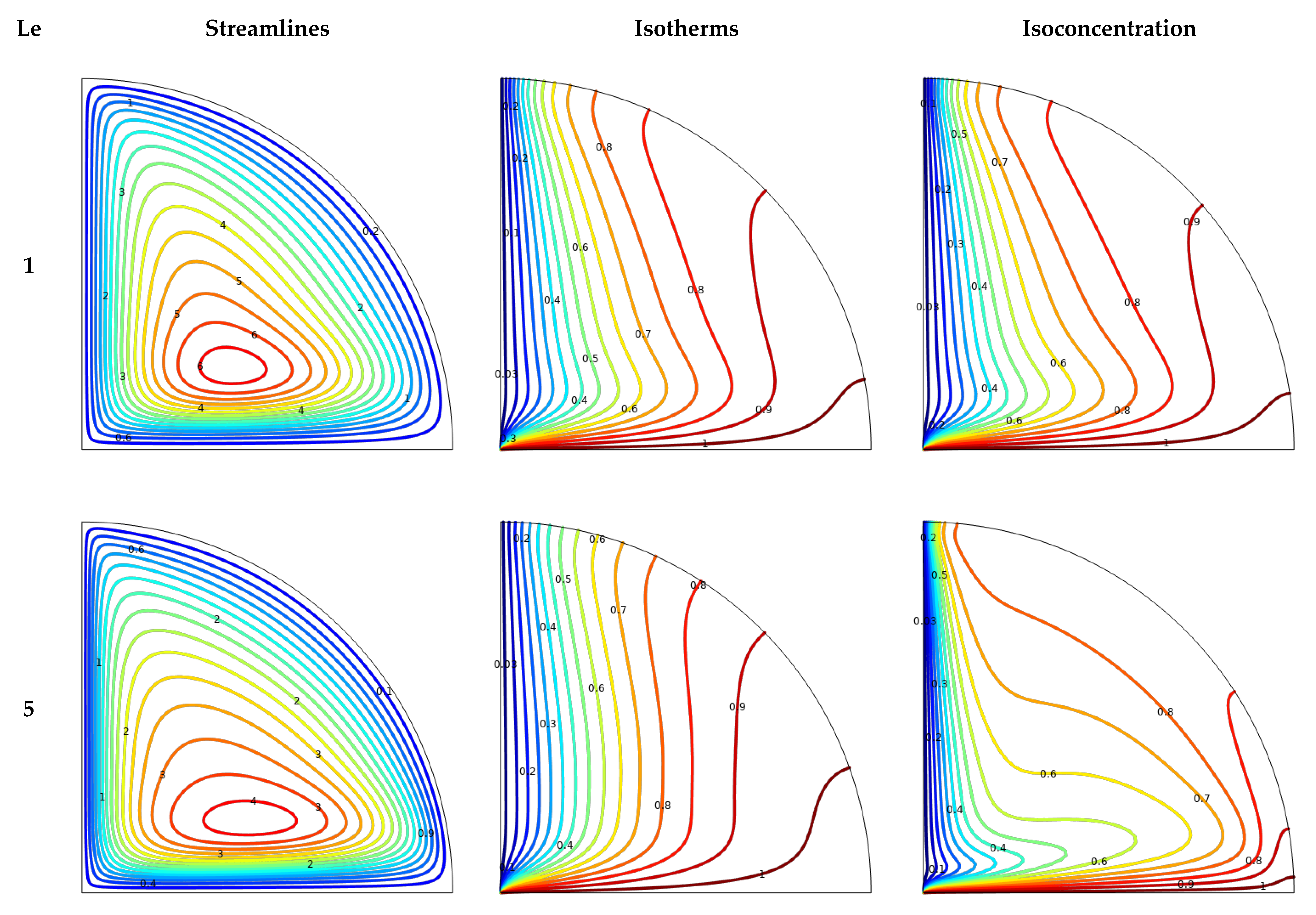 Mathematics 12 01423 g006a