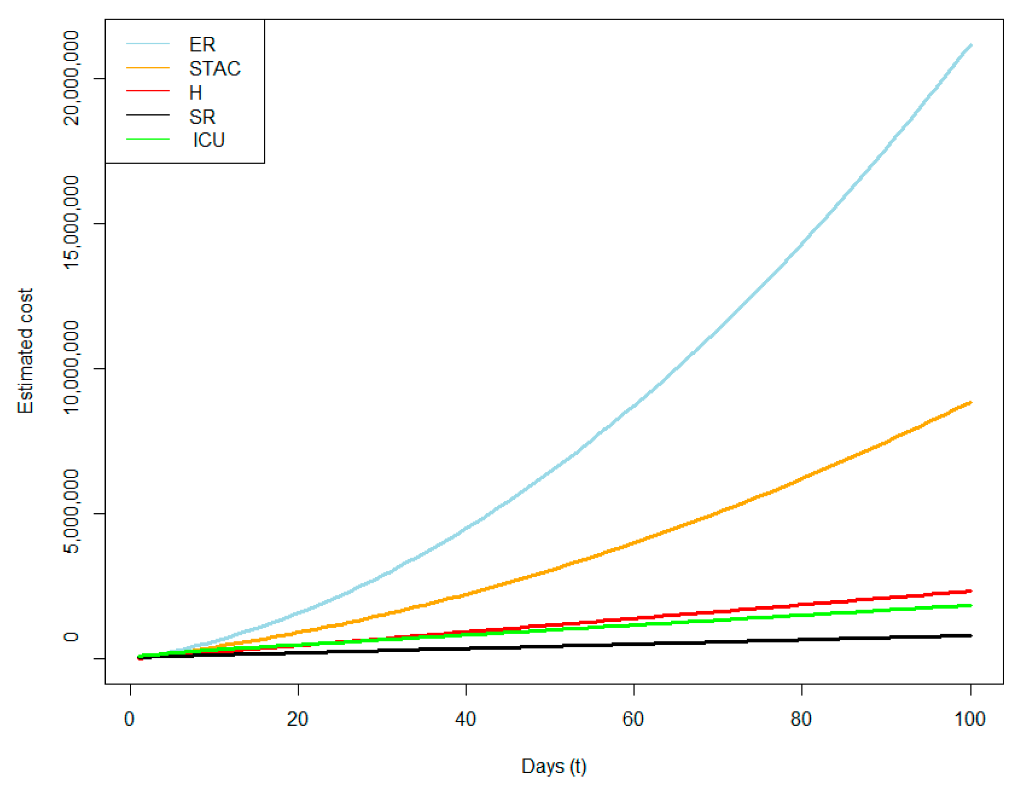 Mathematics 12 01430 g004