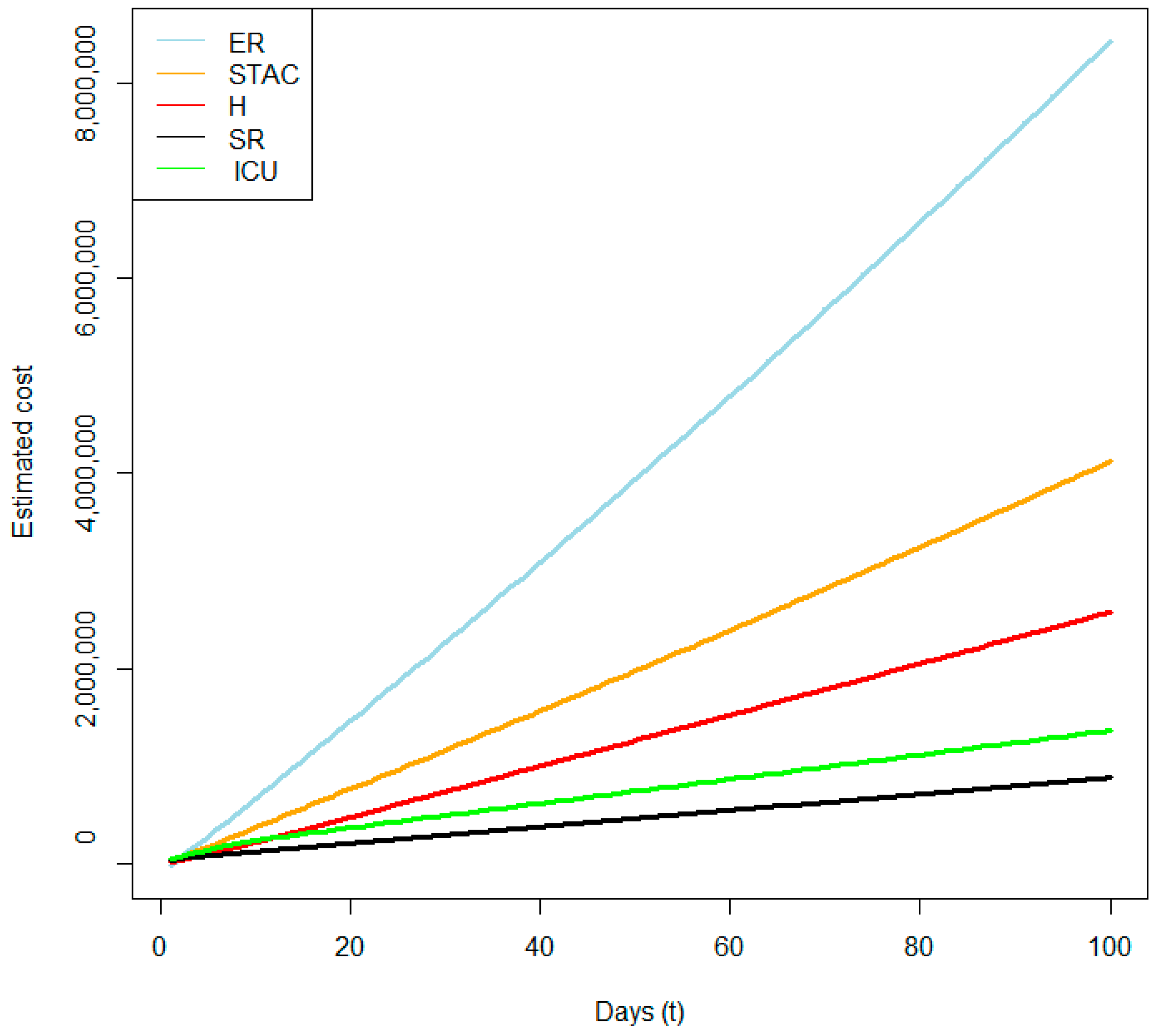 Mathematics 12 01430 g011