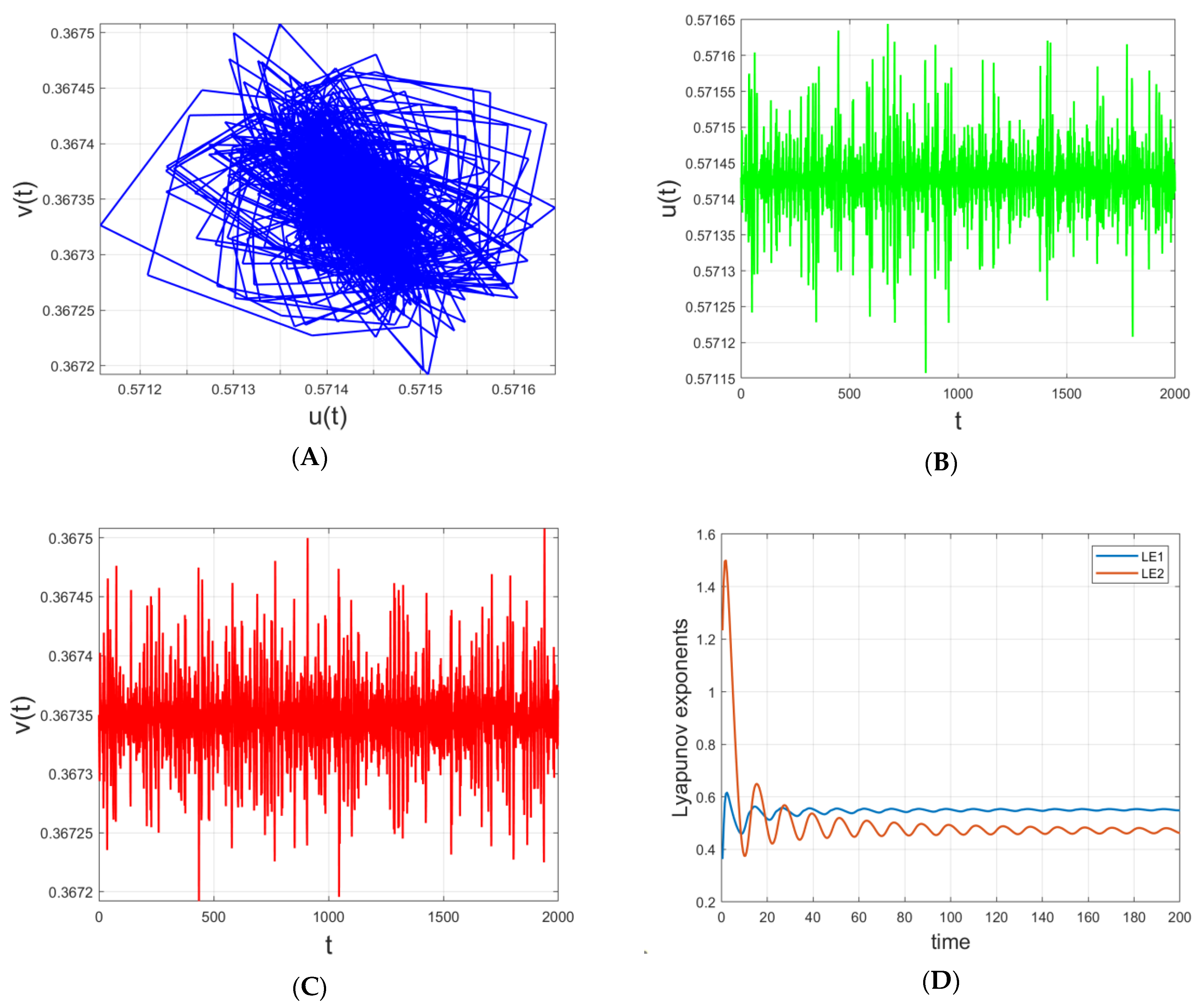 Mathematics 12 01530 g003