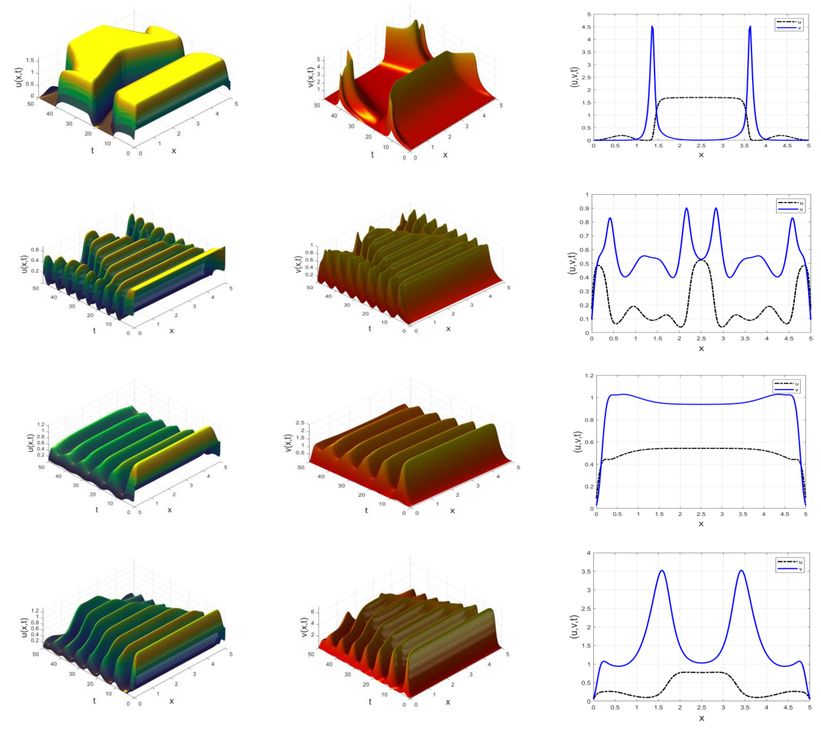 Mathematics 12 01530 g004a