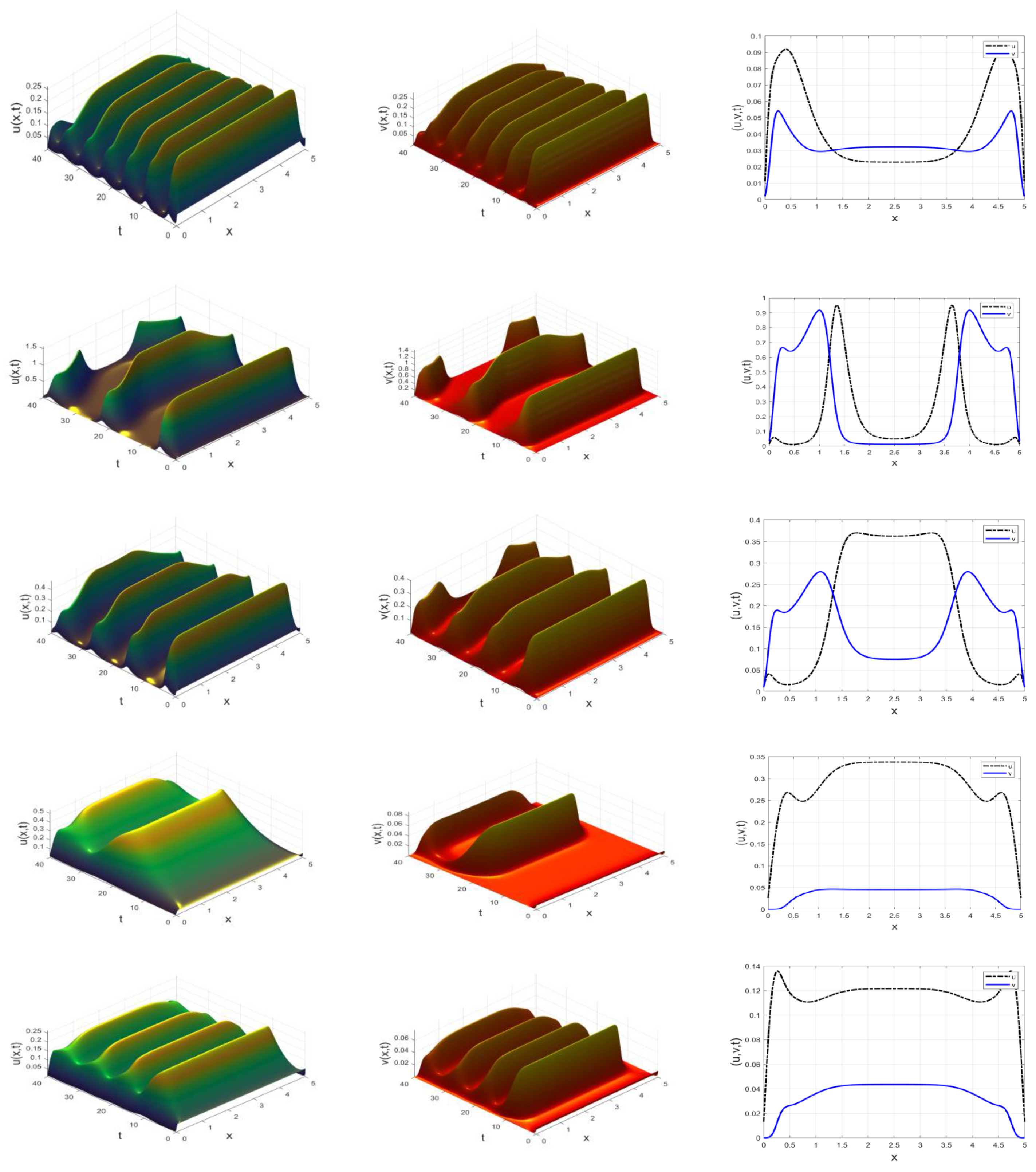 Mathematics 12 01530 g006