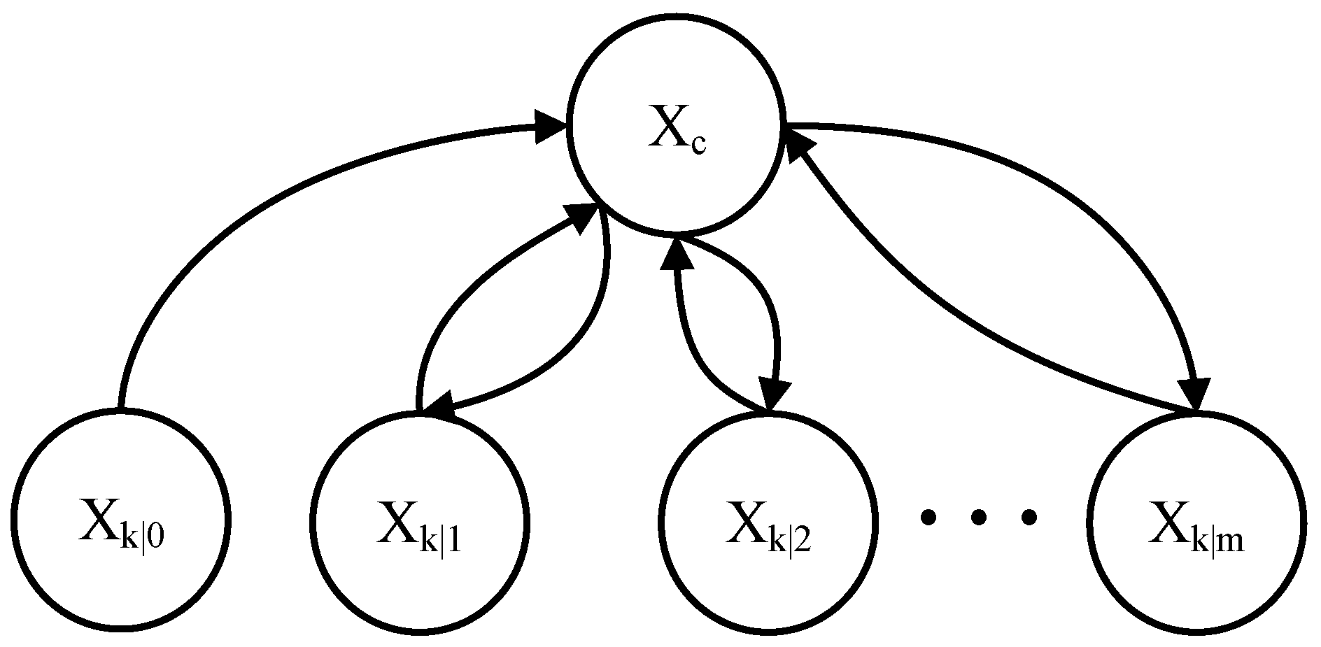 Mathematics 12 01540 g004