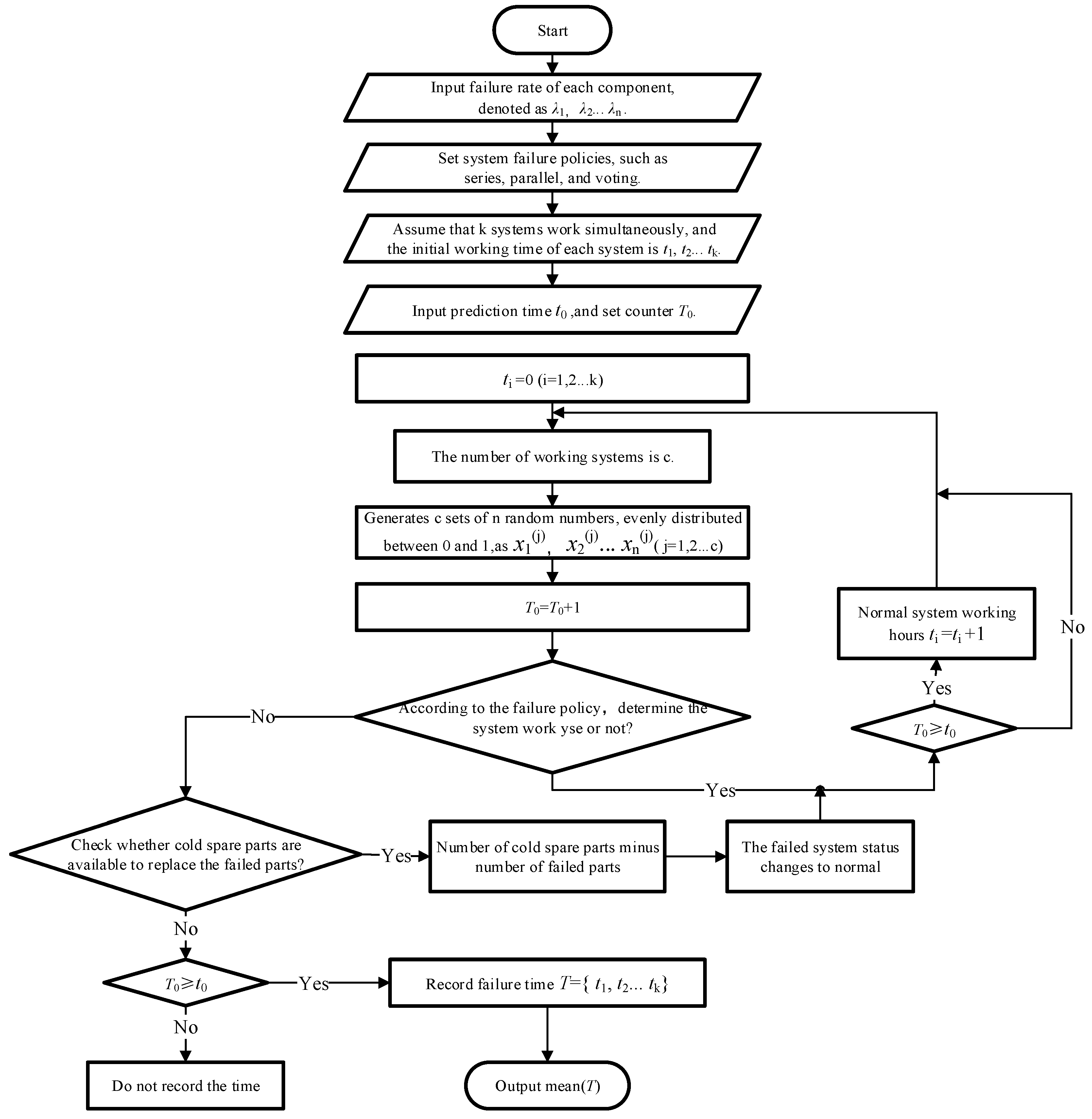Mathematics 12 01540 g010