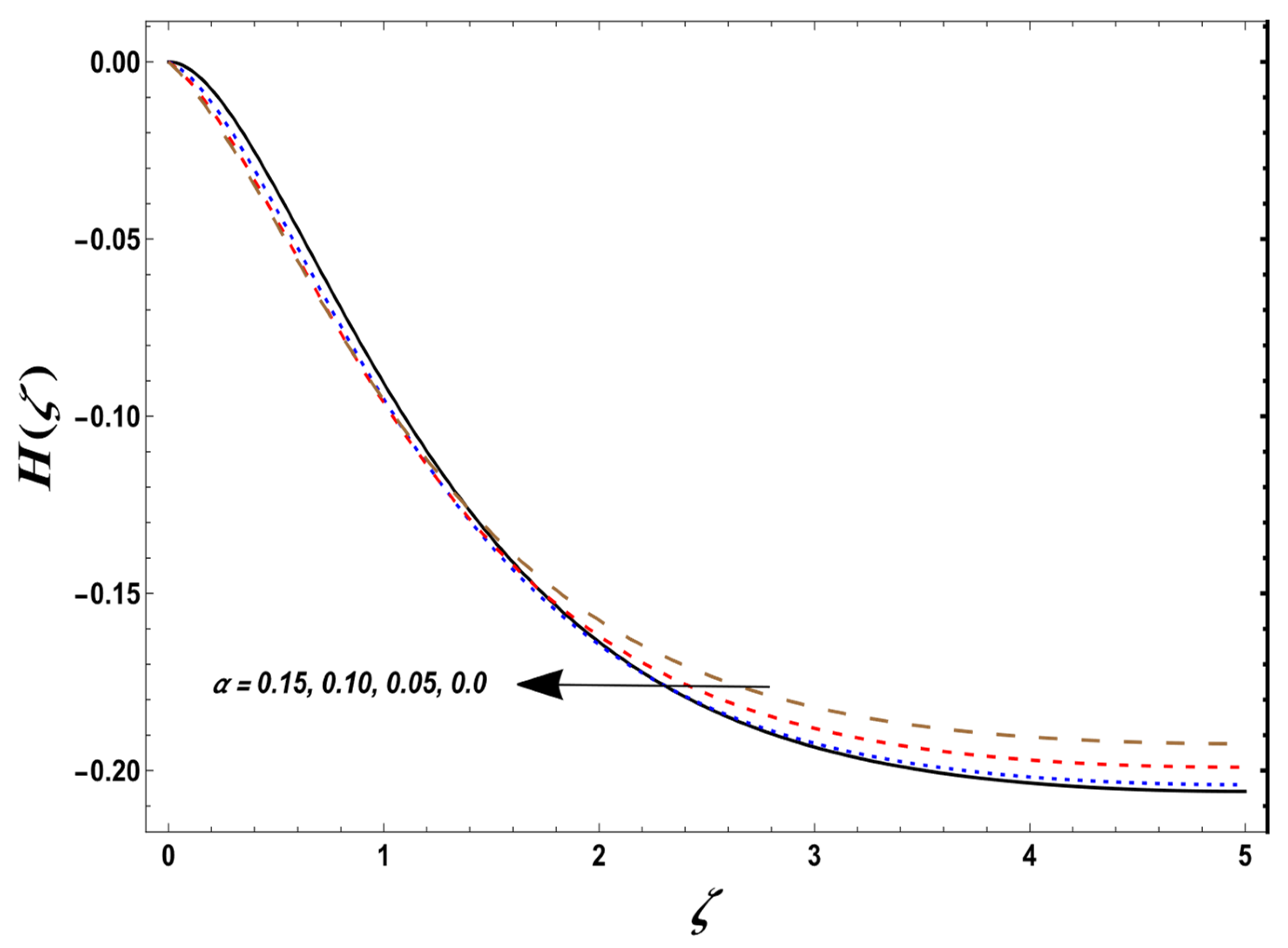Mathematics 12 01555 g009