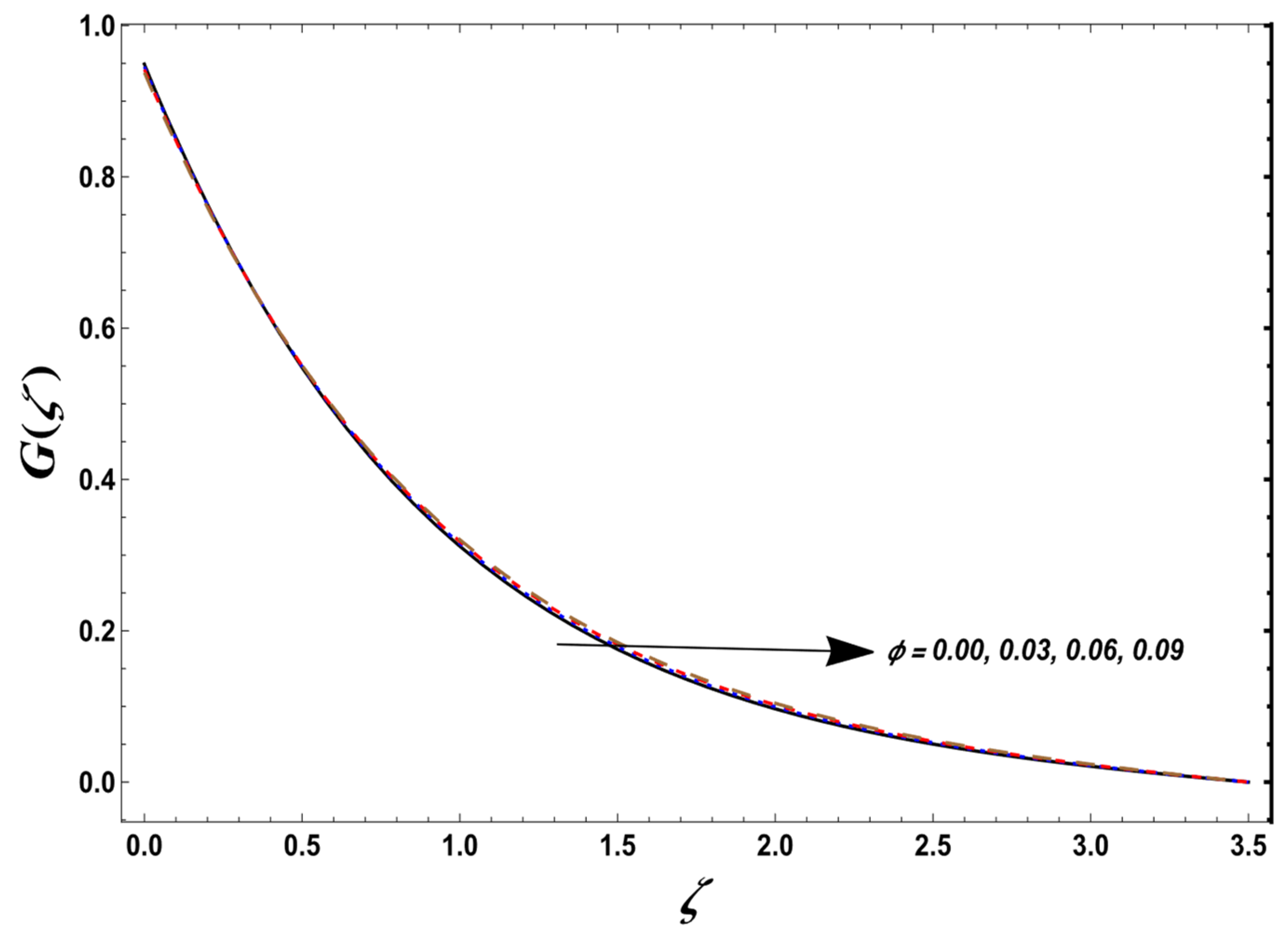 Mathematics 12 01555 g011