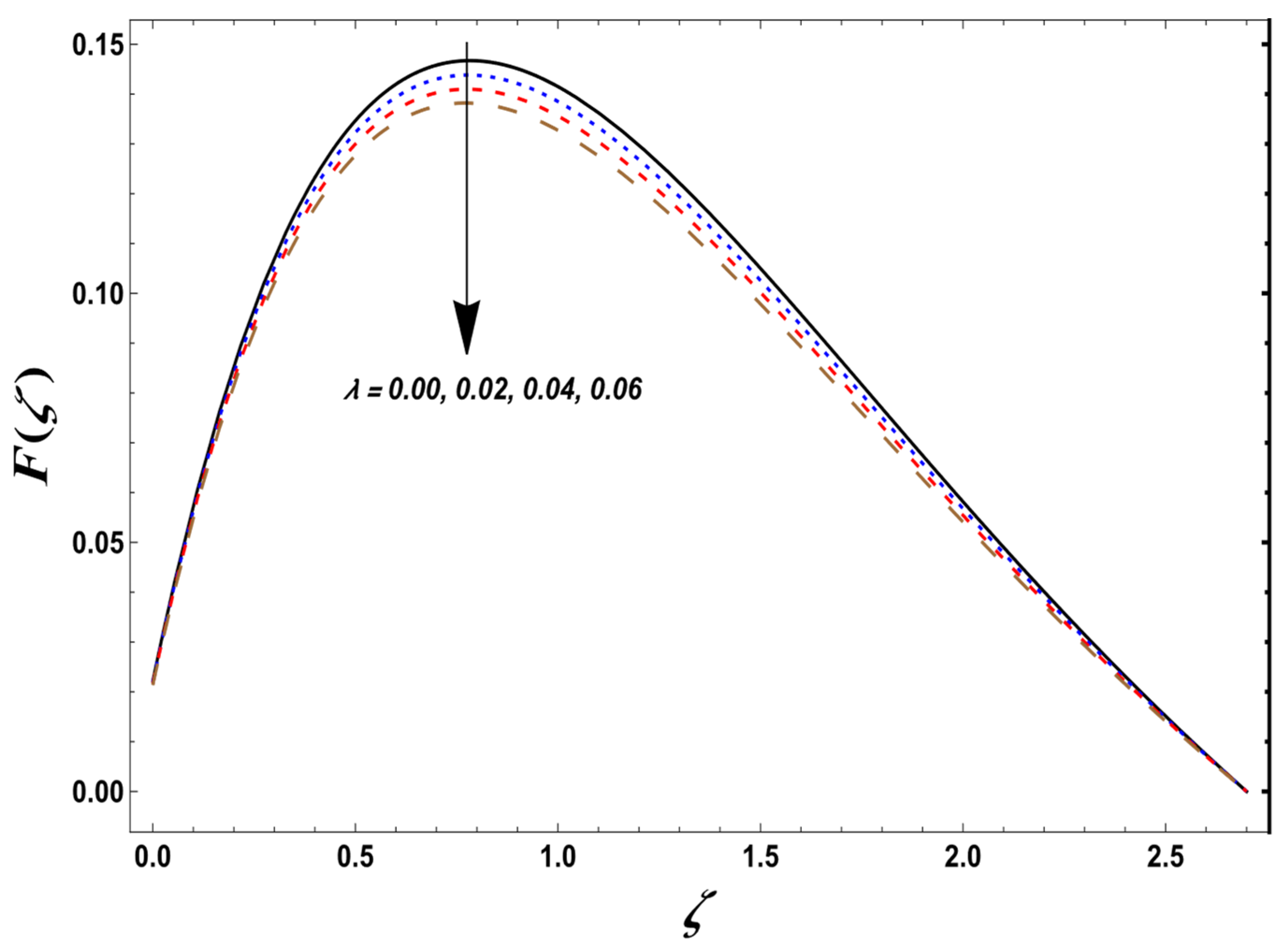 Mathematics 12 01555 g013