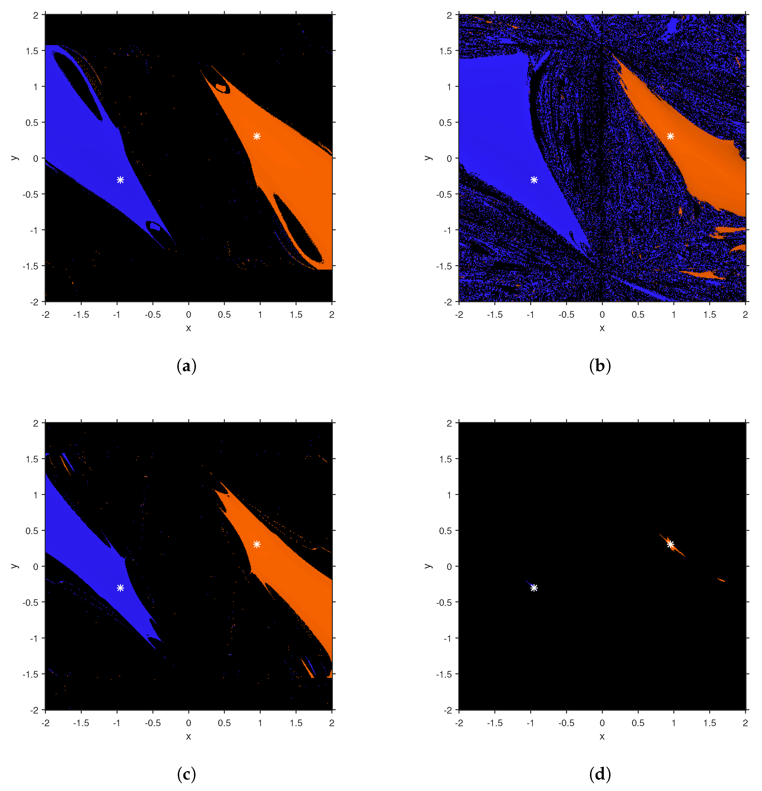 Mca 24 00003 g001a Mca 24 00003 g001a