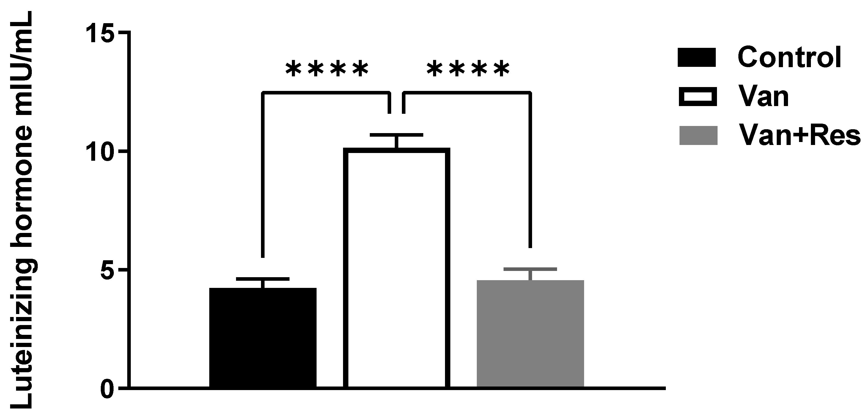 Medicina 59 00486 g004