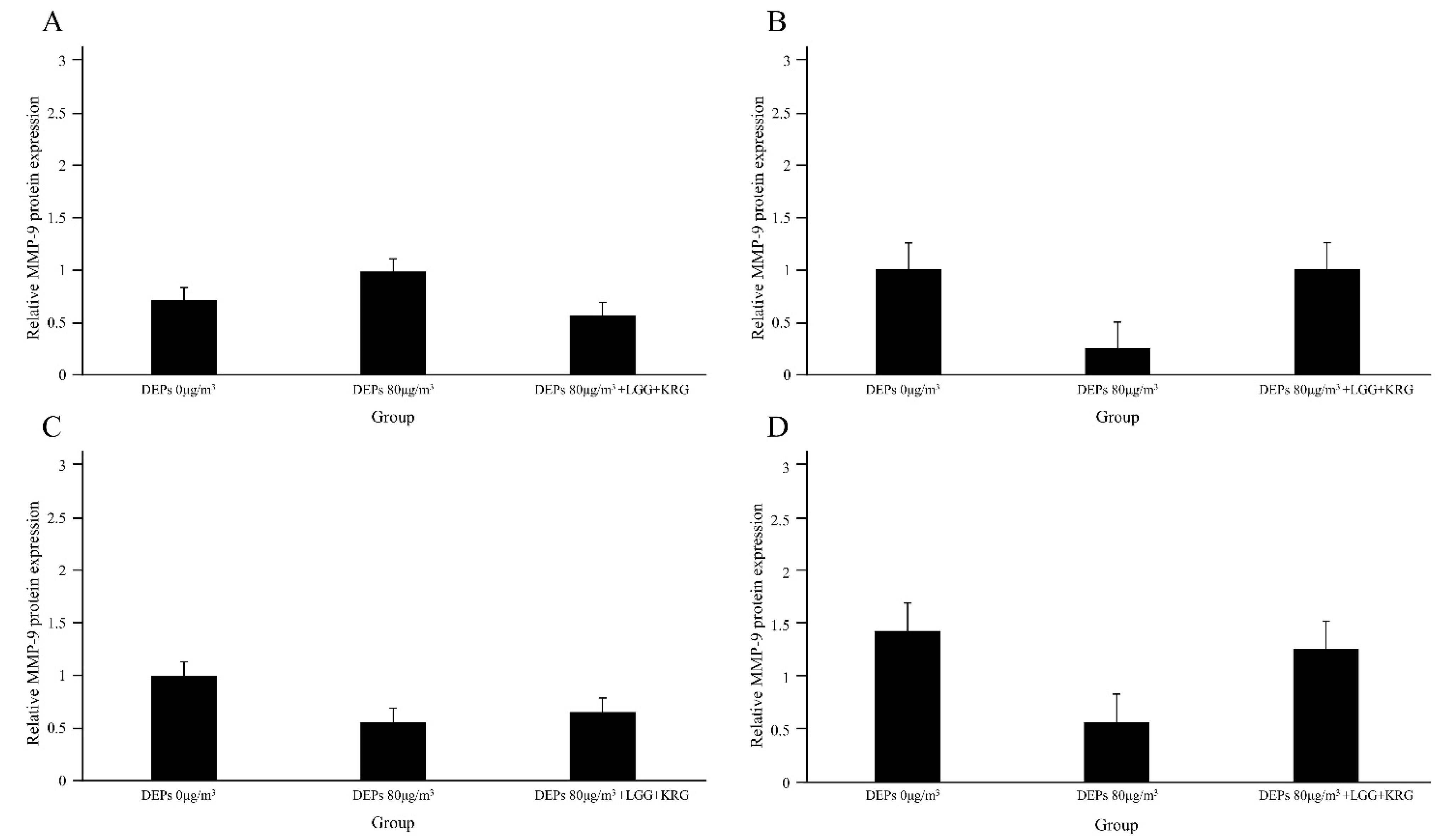 Medicina 59 01155 g008