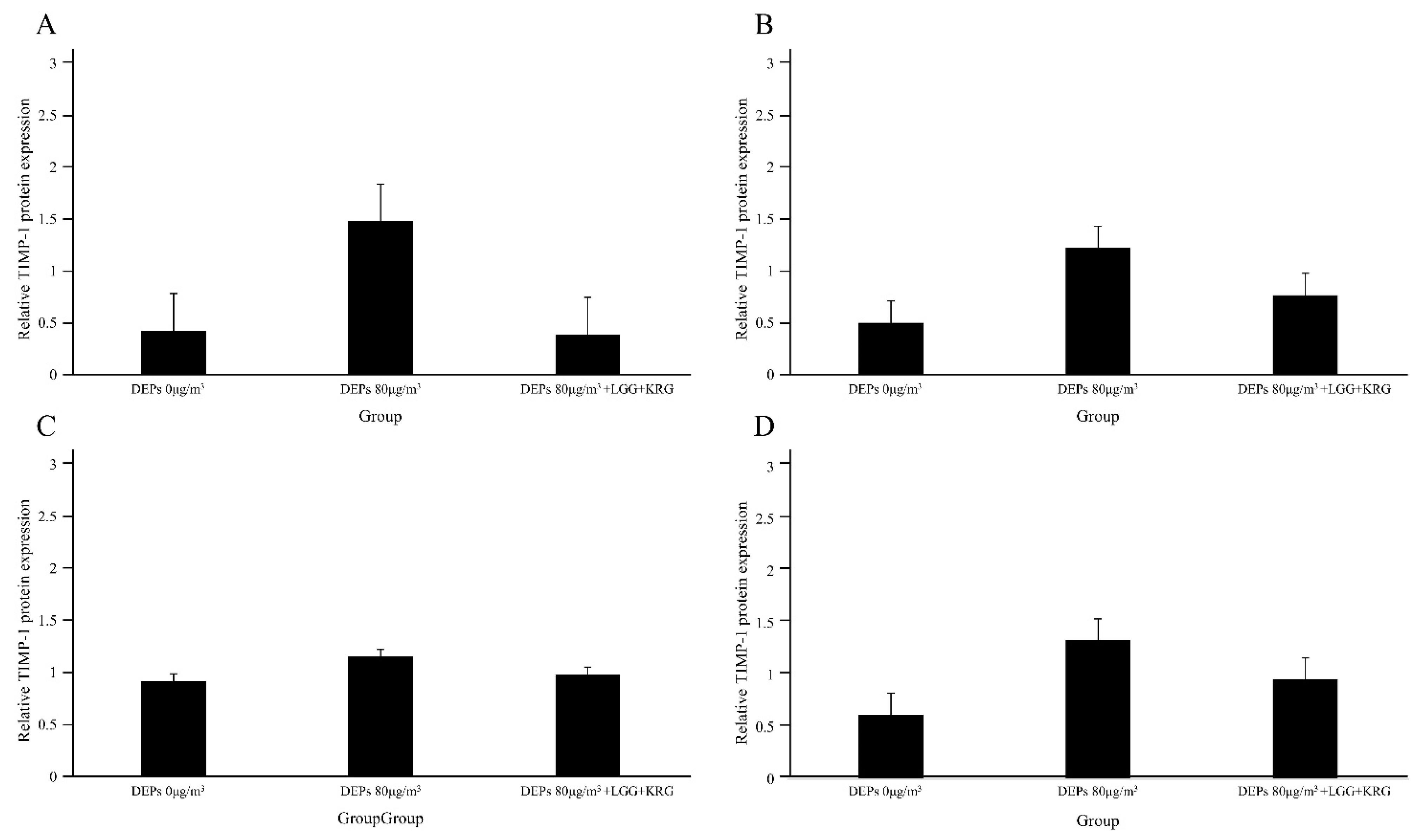 Medicina 59 01155 g009