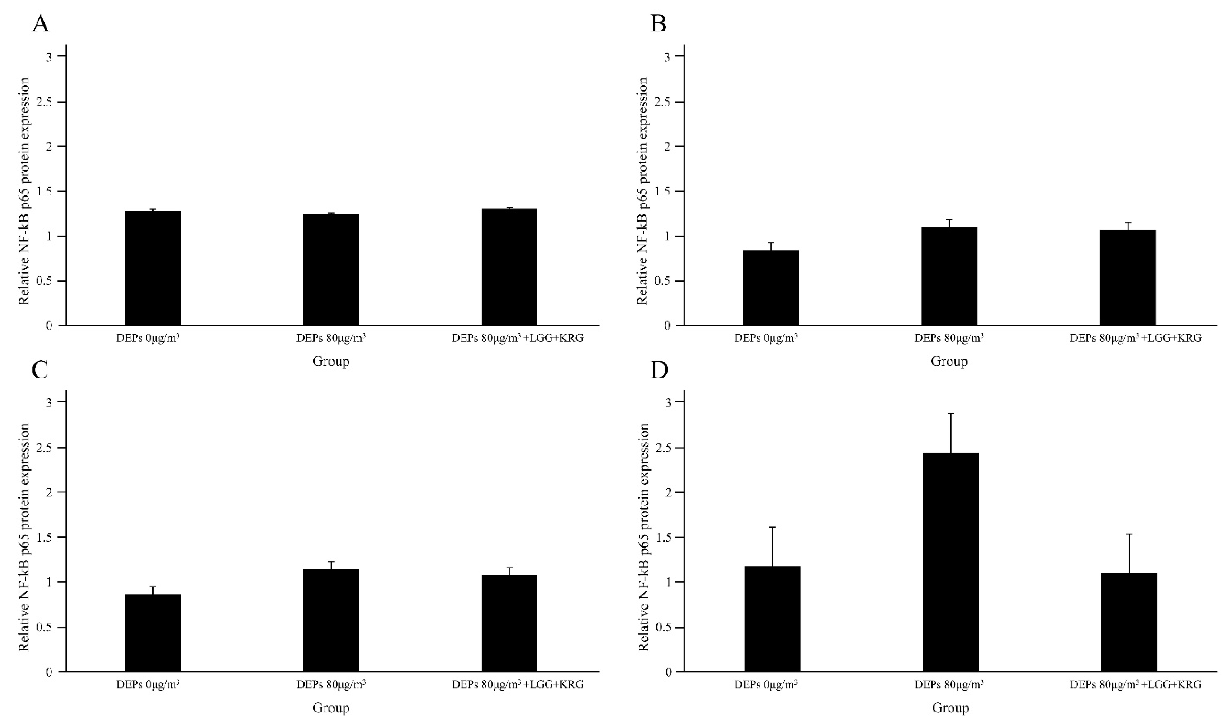 Medicina 59 01155 g011
