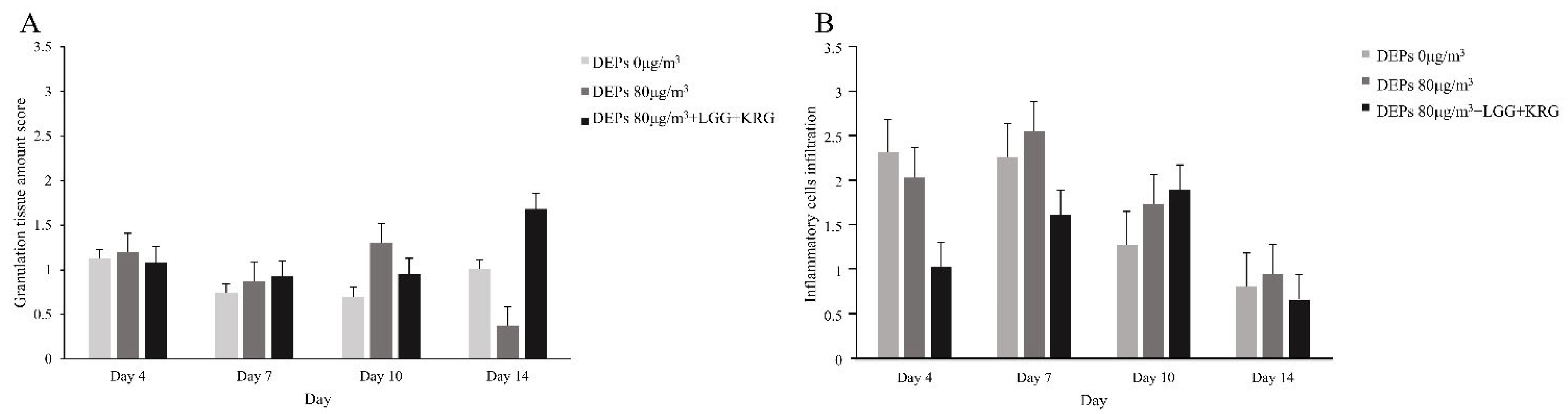 Medicina 59 01155 g013