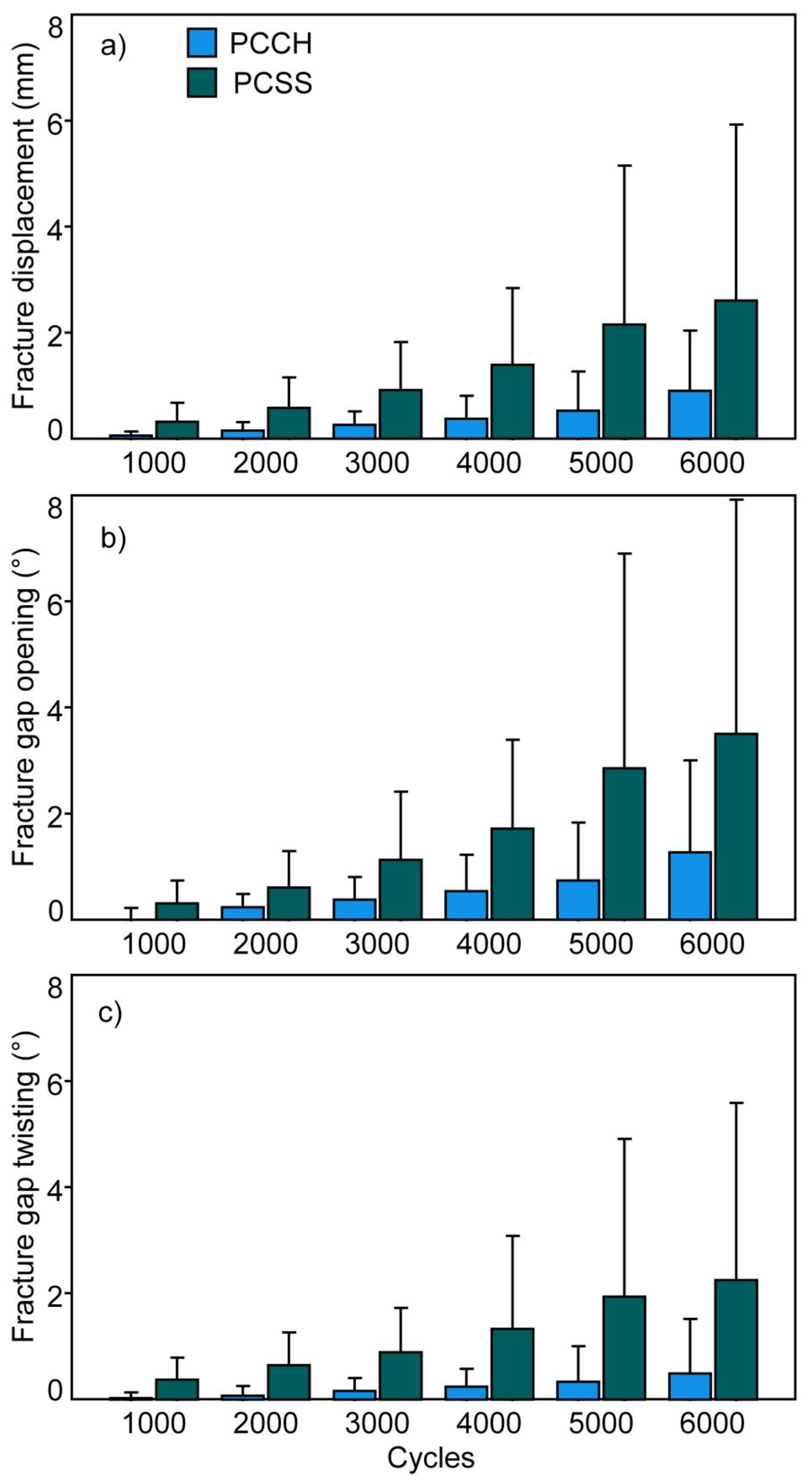 Medicina 59 01214 g003