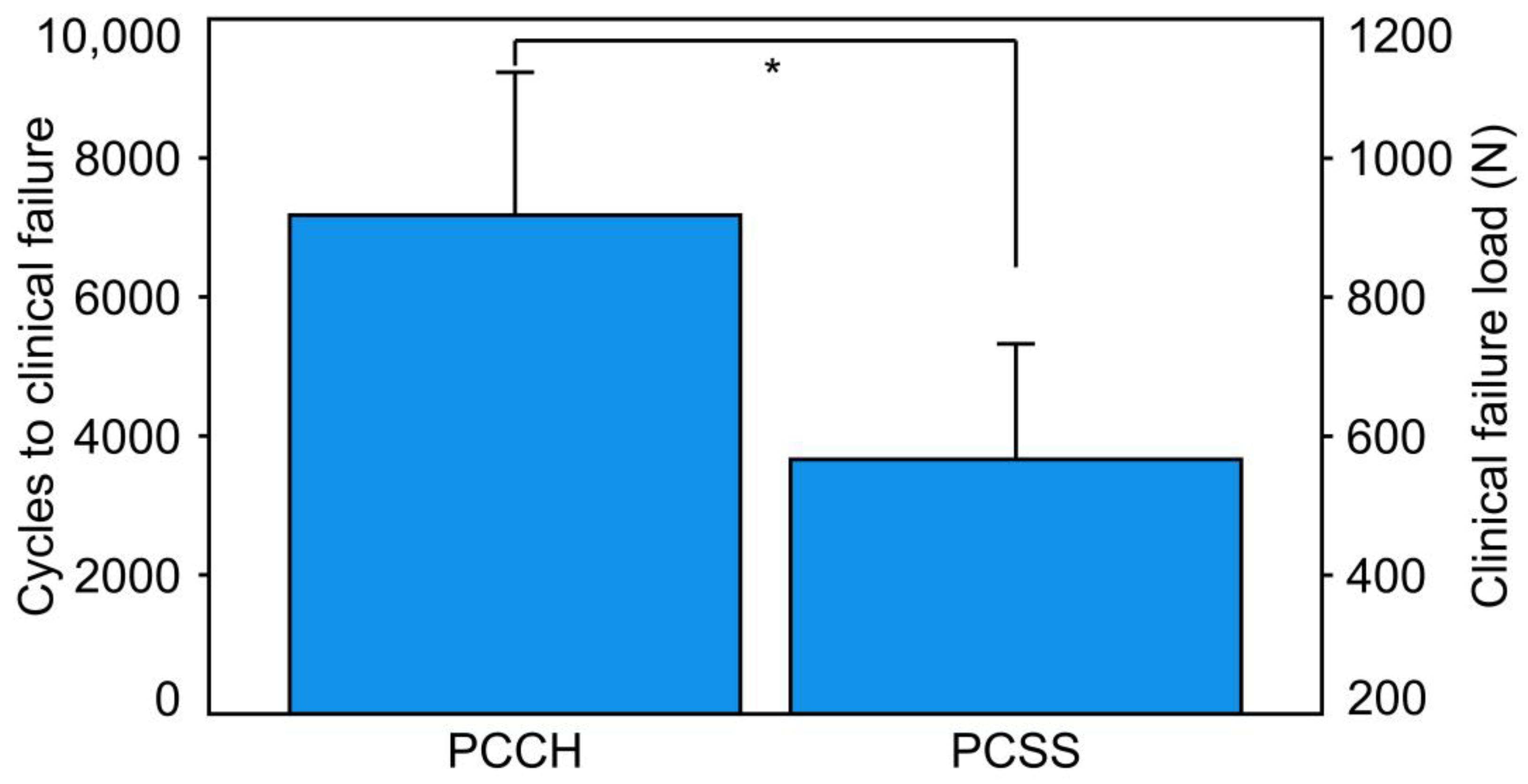 Medicina 59 01214 g004