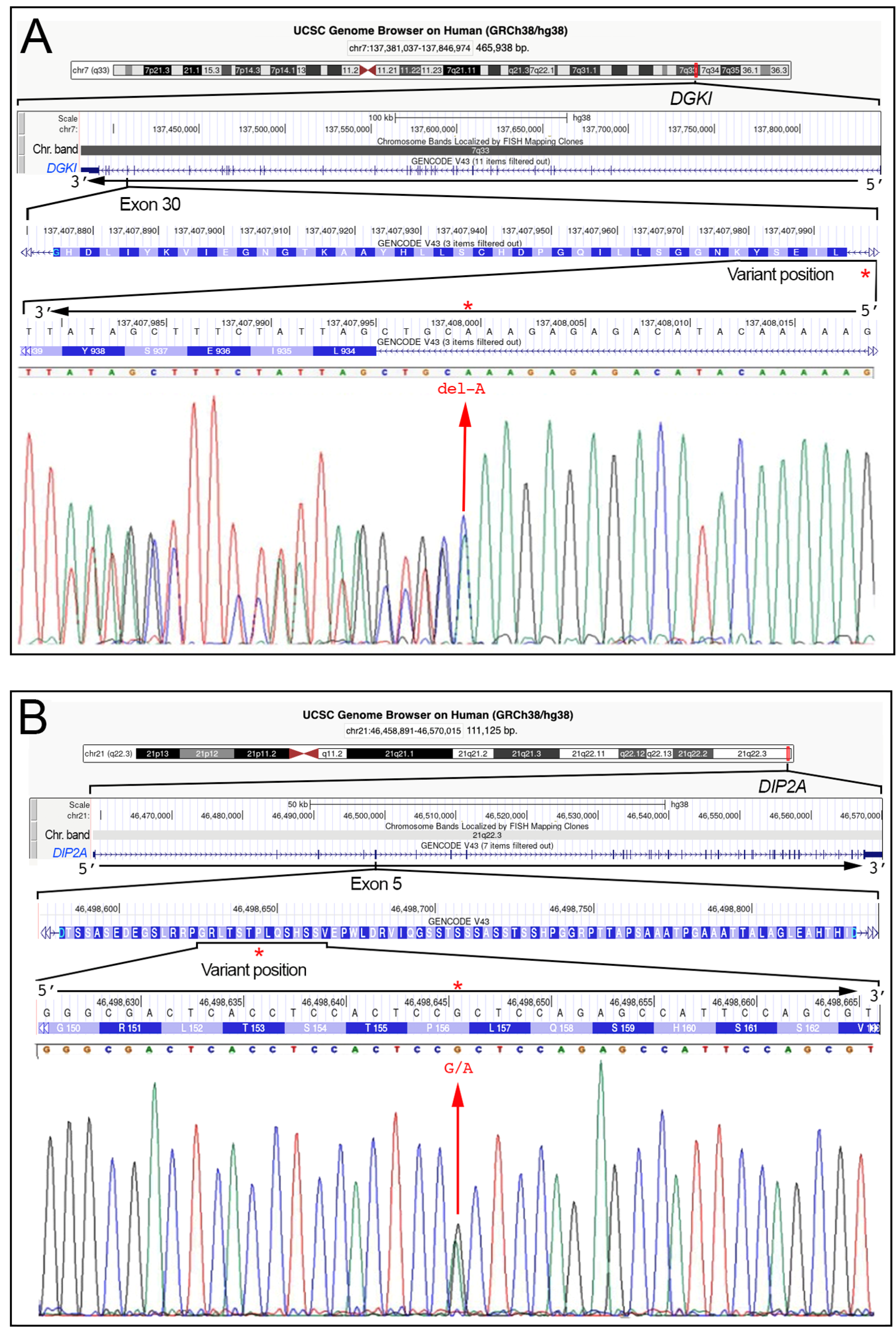 Medicina 59 01503 g001a