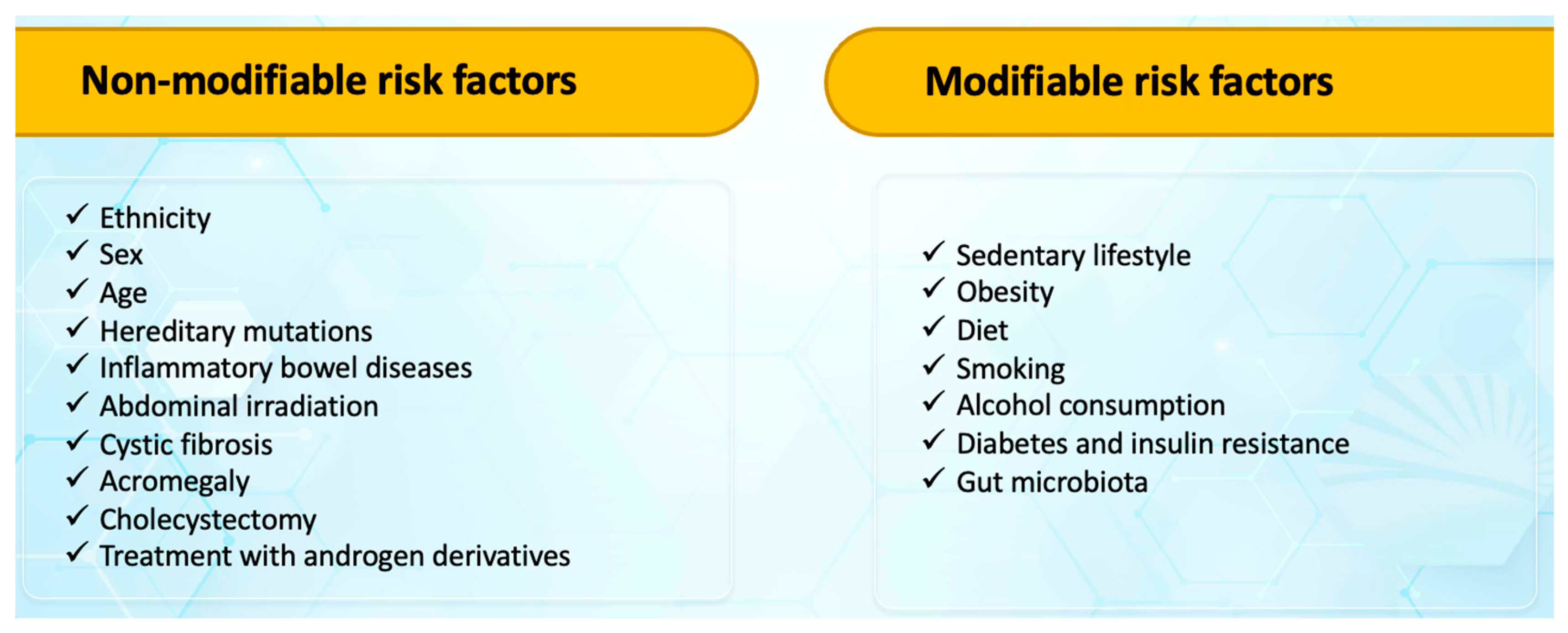 Medicina 59 01646 g001