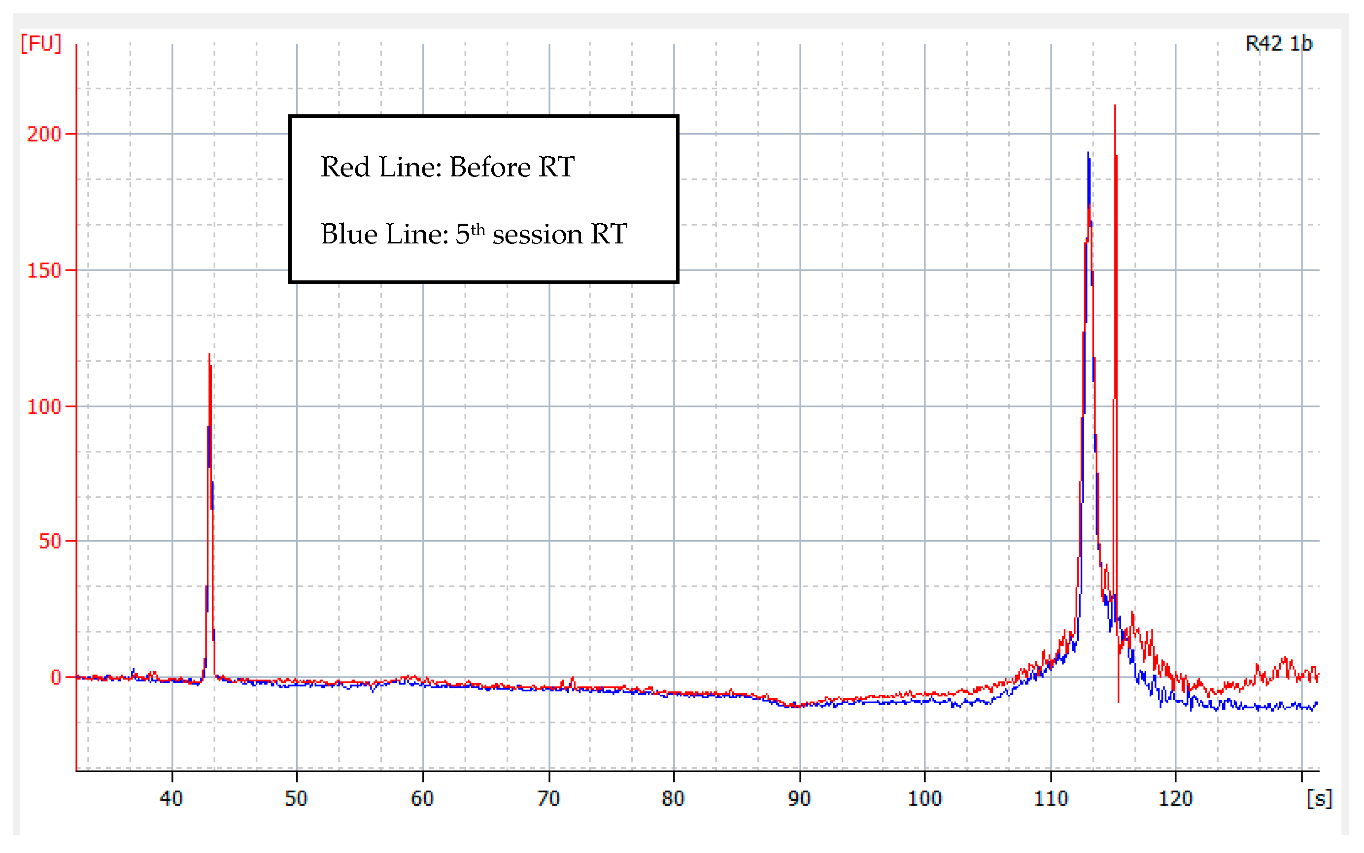 Medicina 59 01742 g002