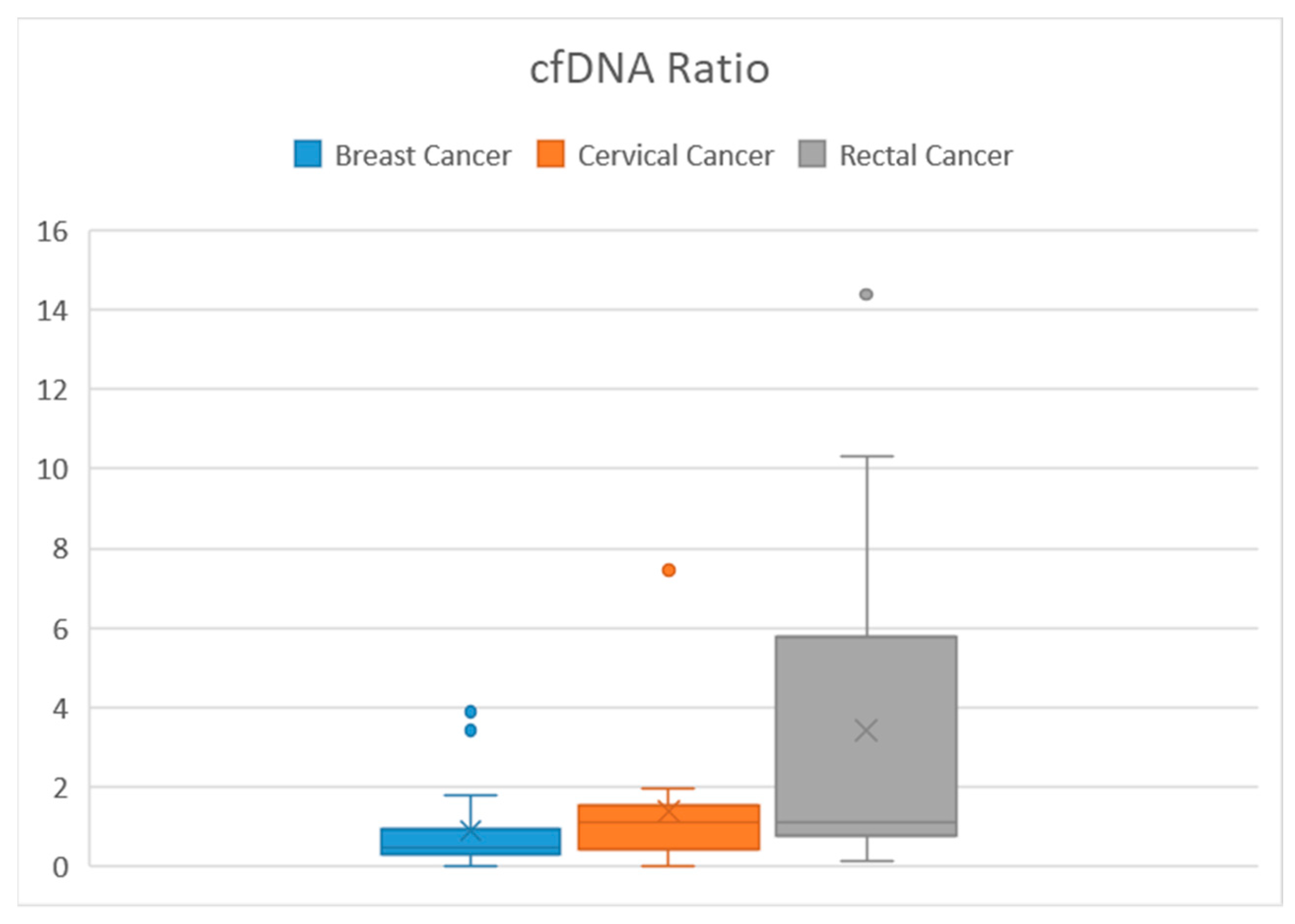 Medicina 59 01742 g003