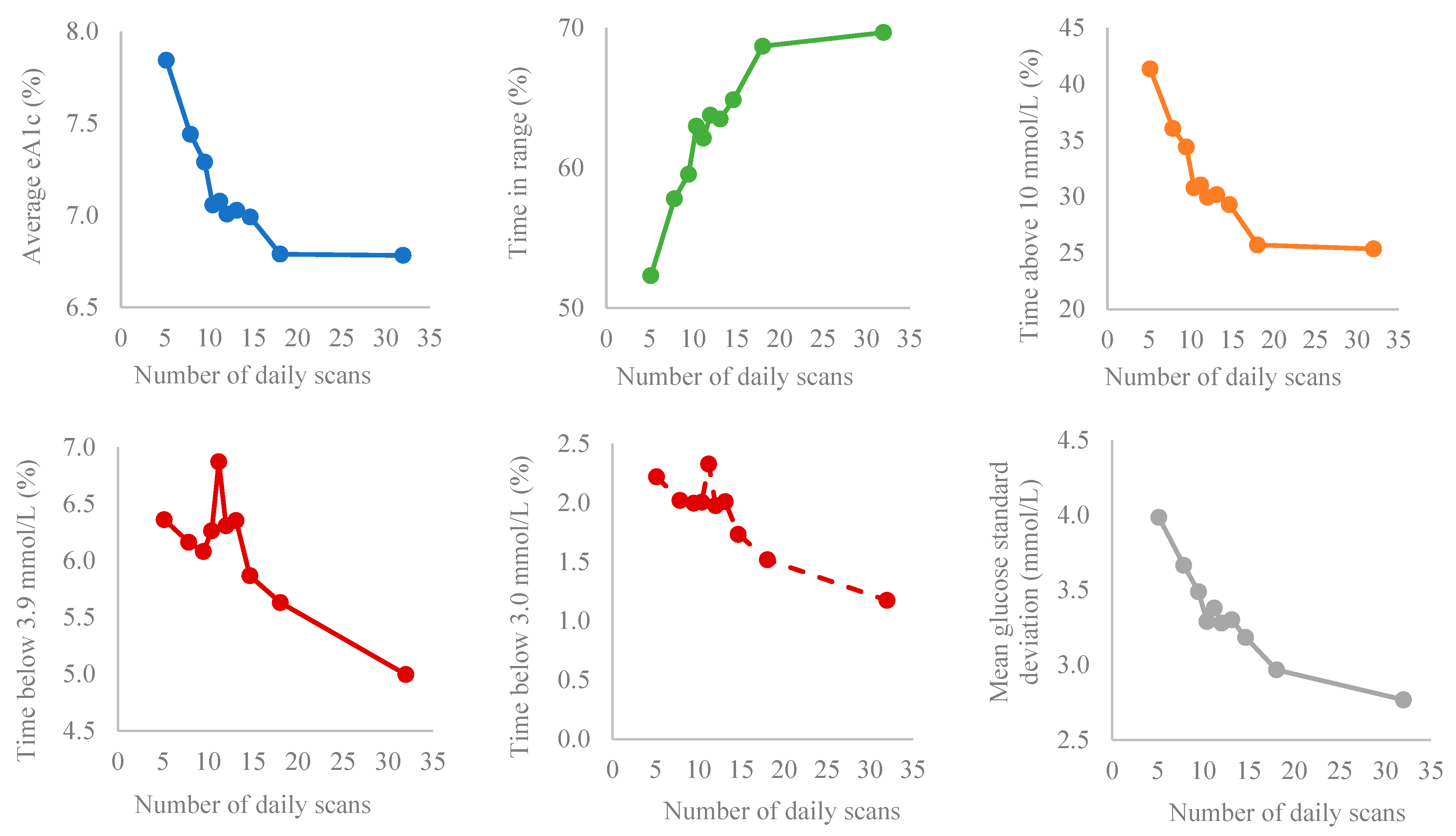Medicina 59 01893 g002