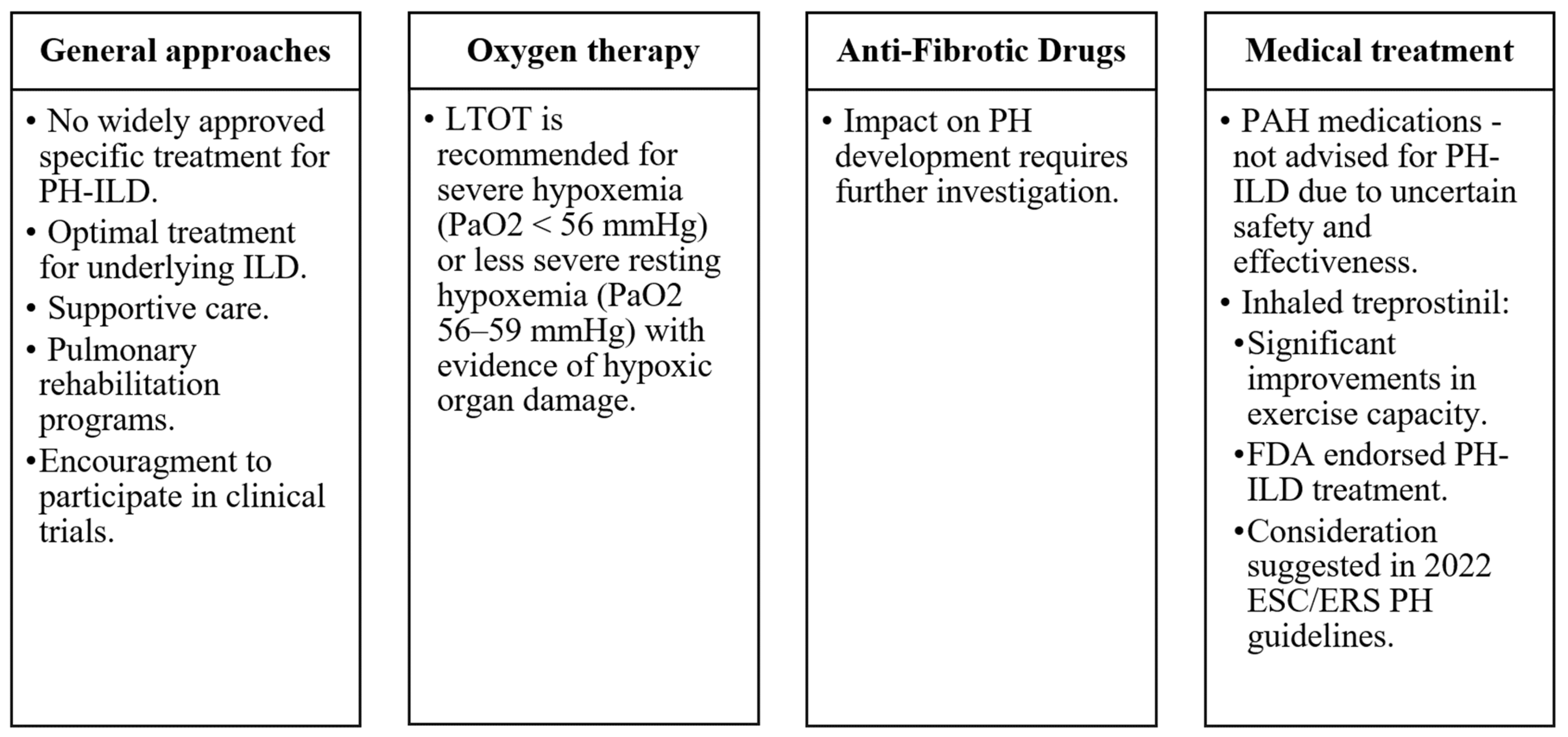 Medicina 60 00058 g005
