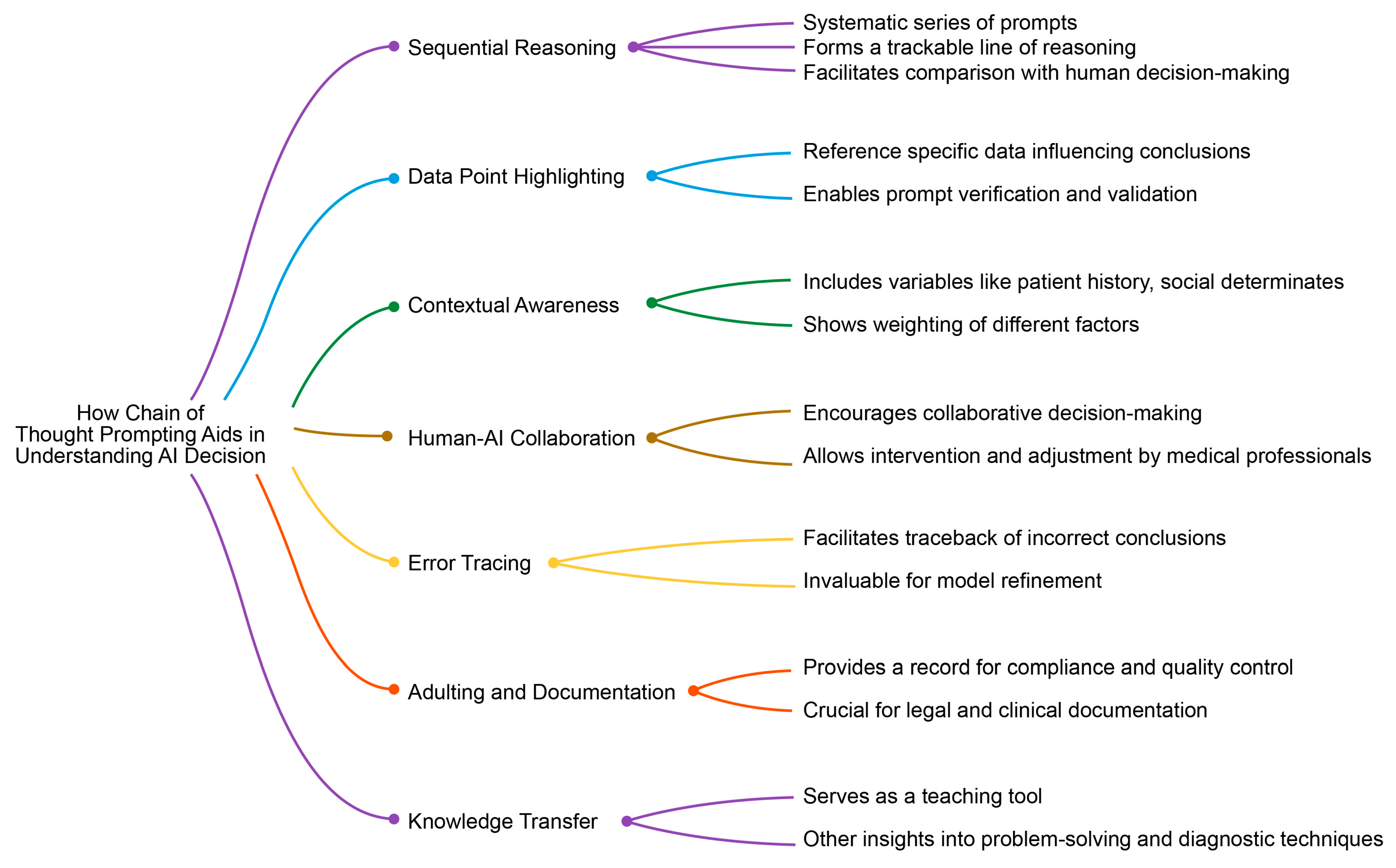 Medicina 60 00148 g004