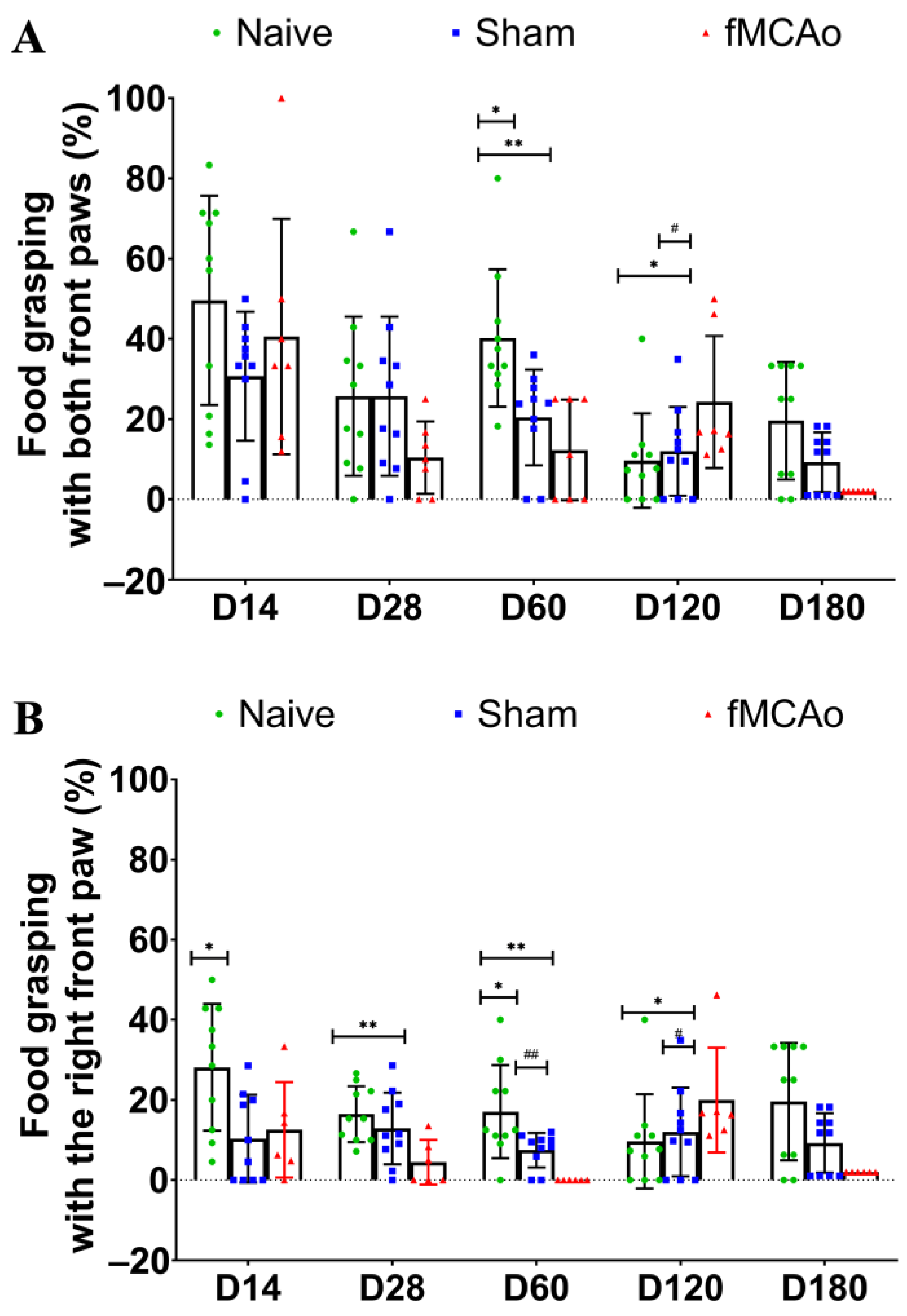 Medicina 60 00658 g002