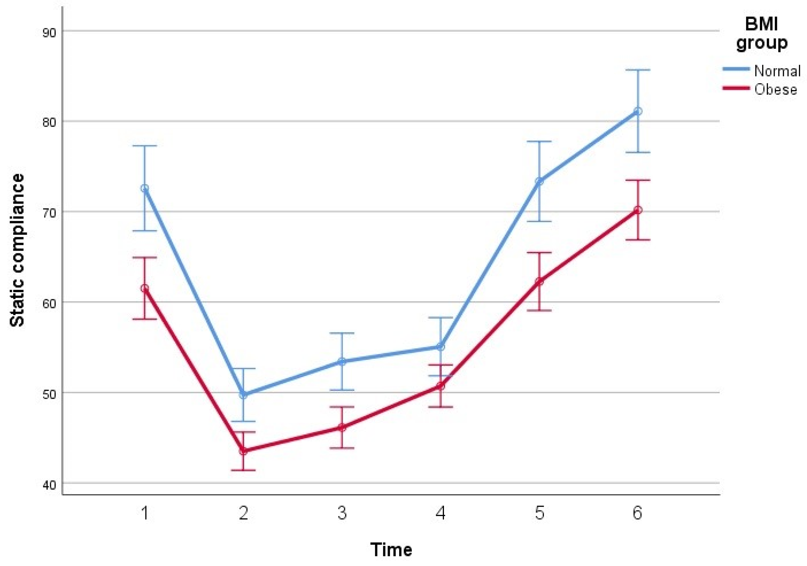 Medicina 60 00666 g002