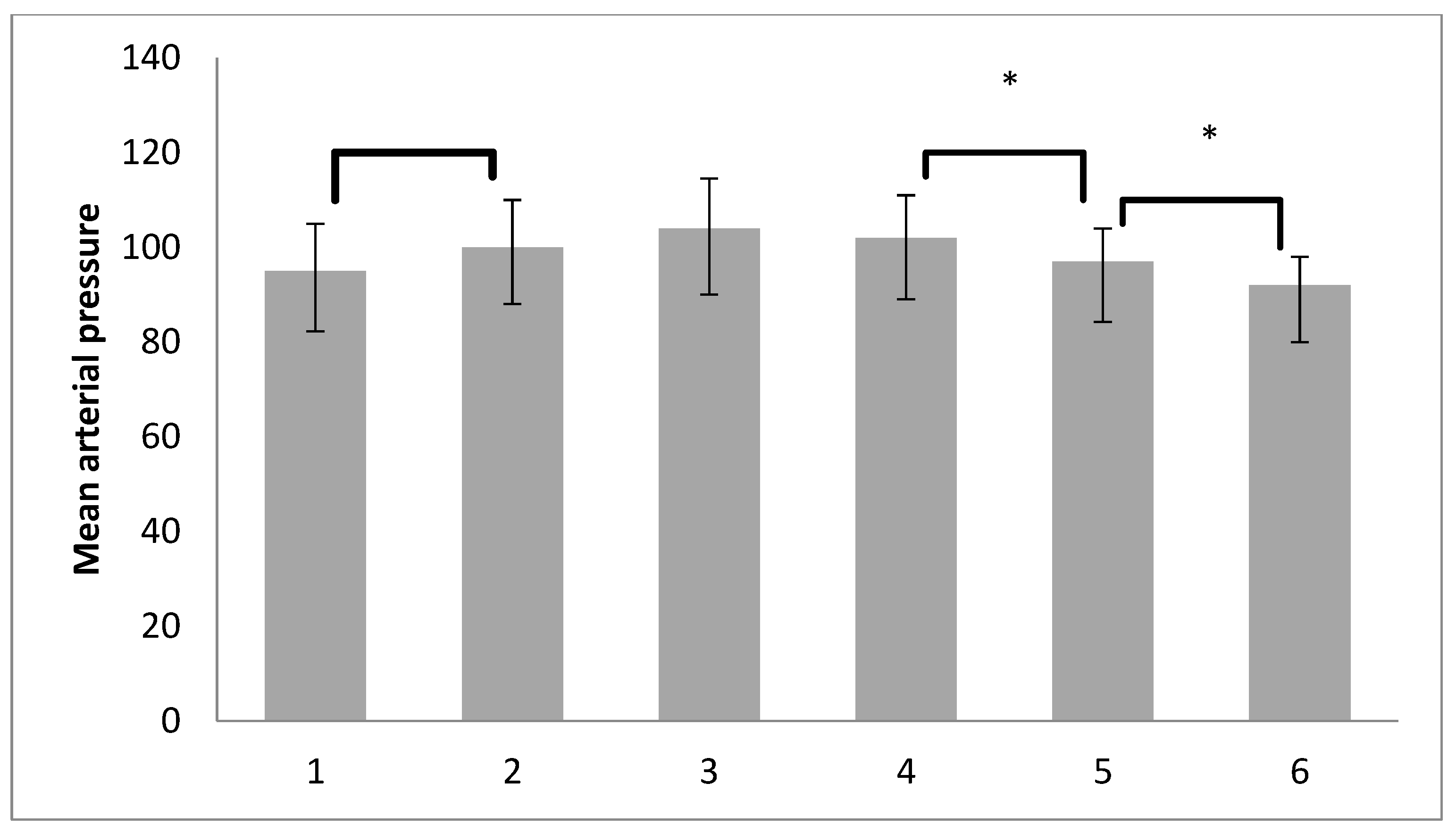 Medicina 60 00666 g004
