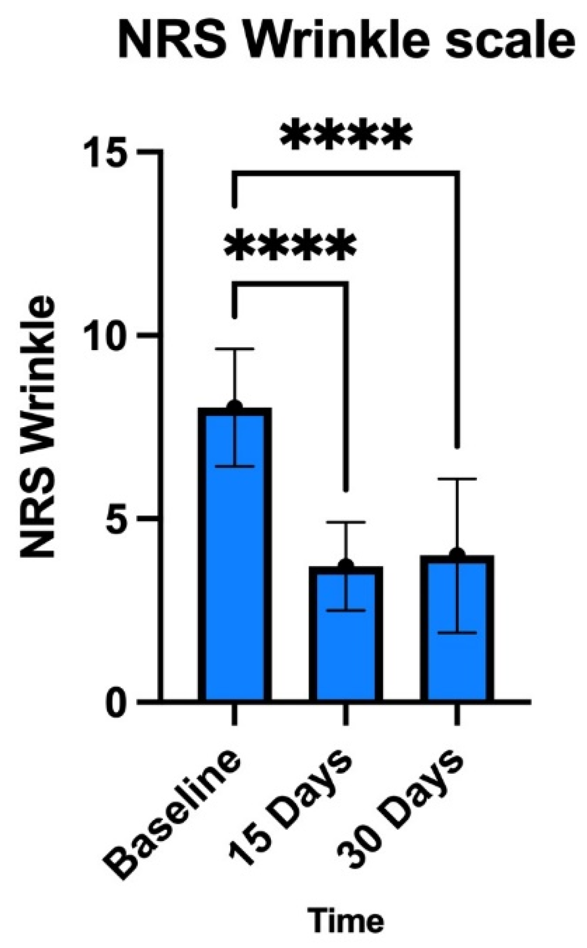 Medicina 60 00670 g007