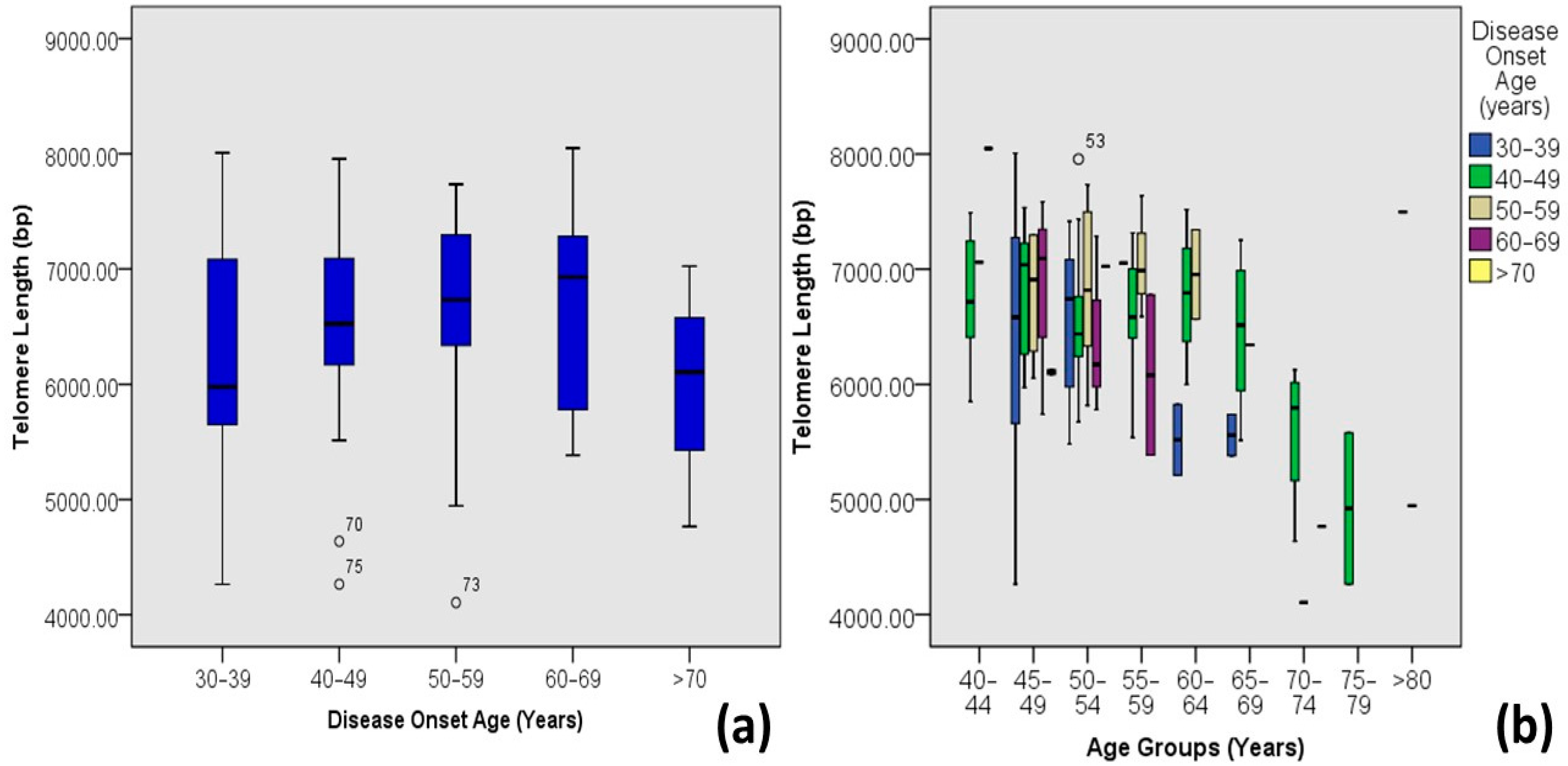 Medicina 60 00698 g011