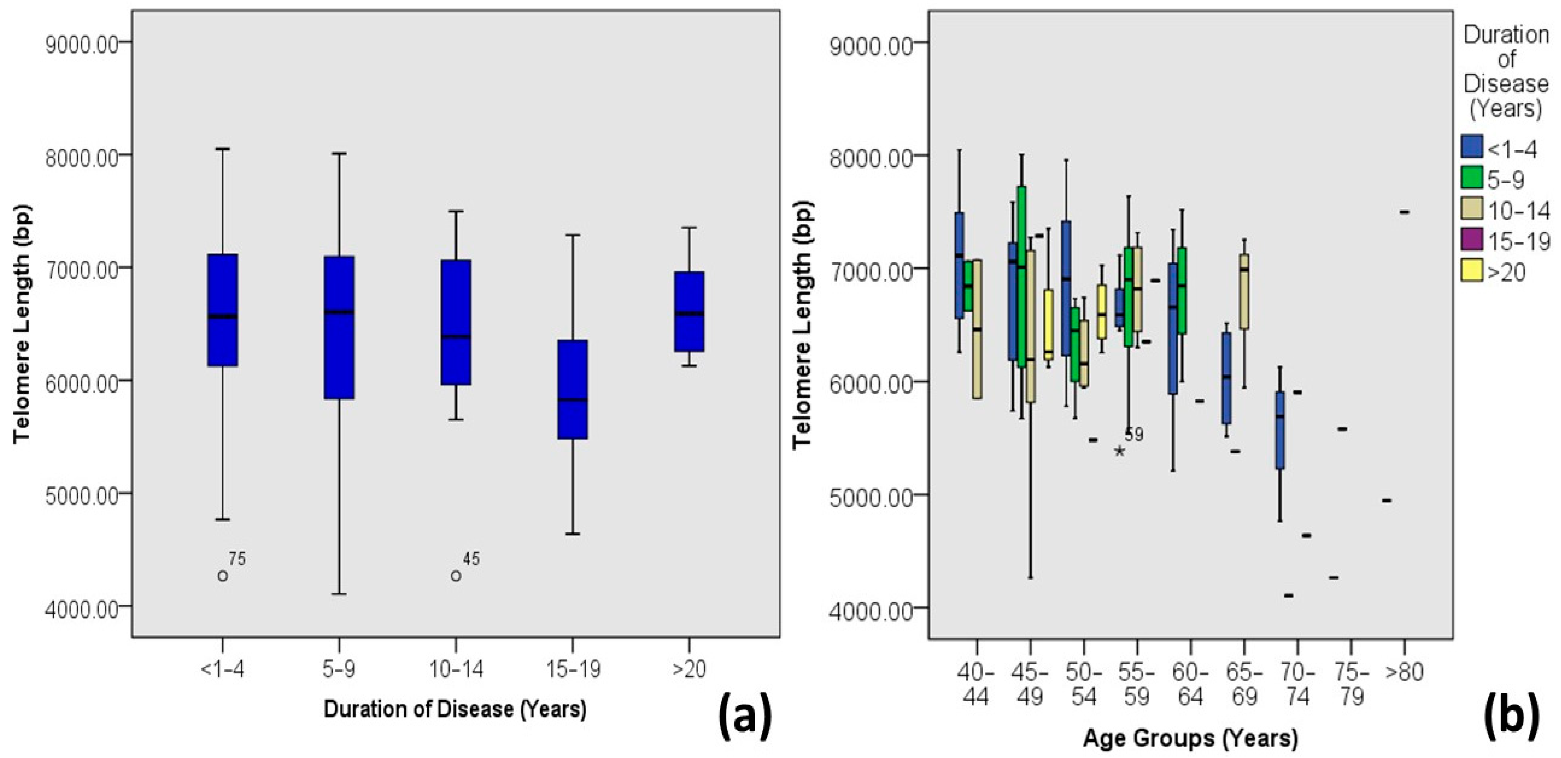 Medicina 60 00698 g012