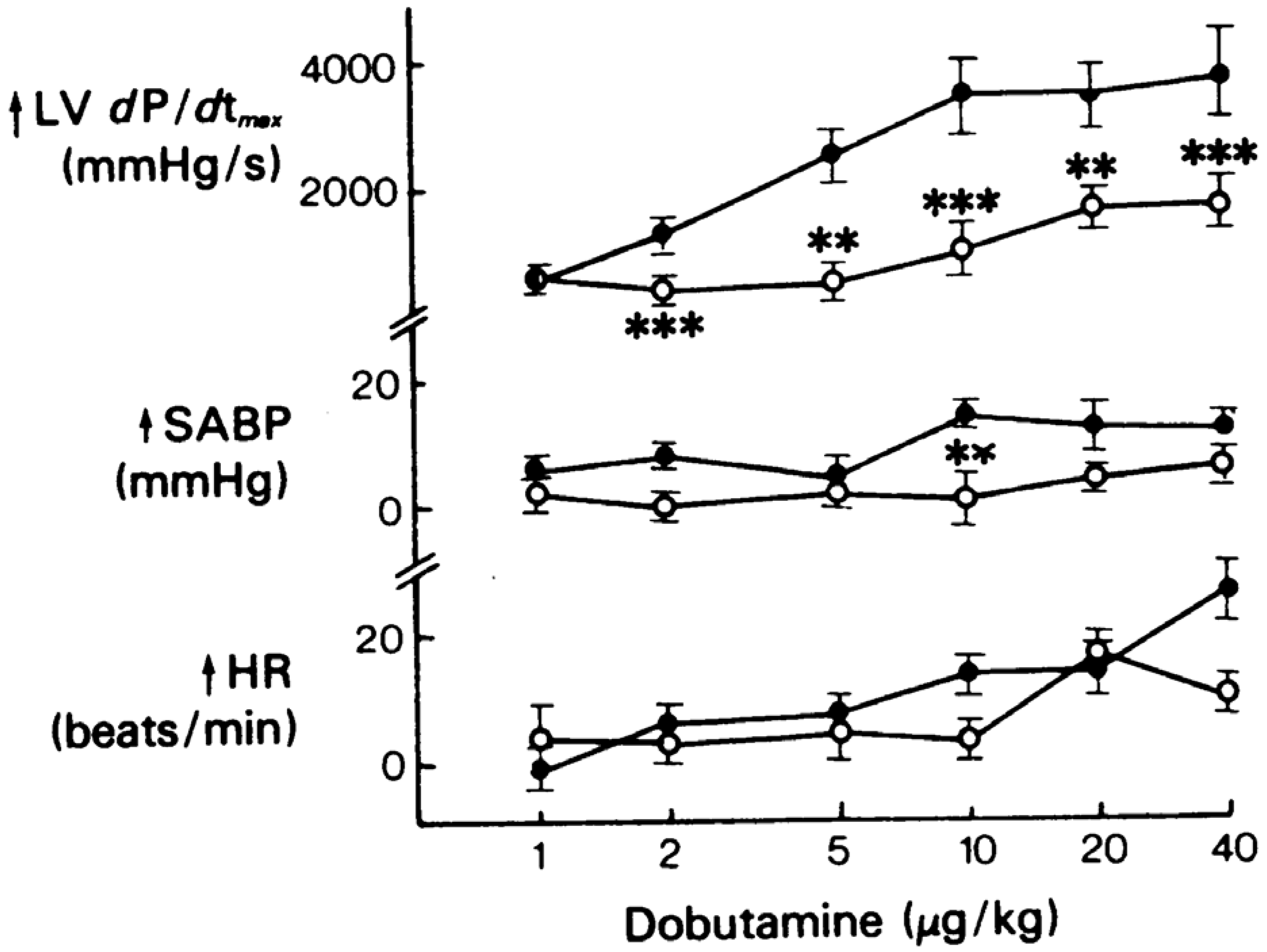 Medicina 60 00751 g002