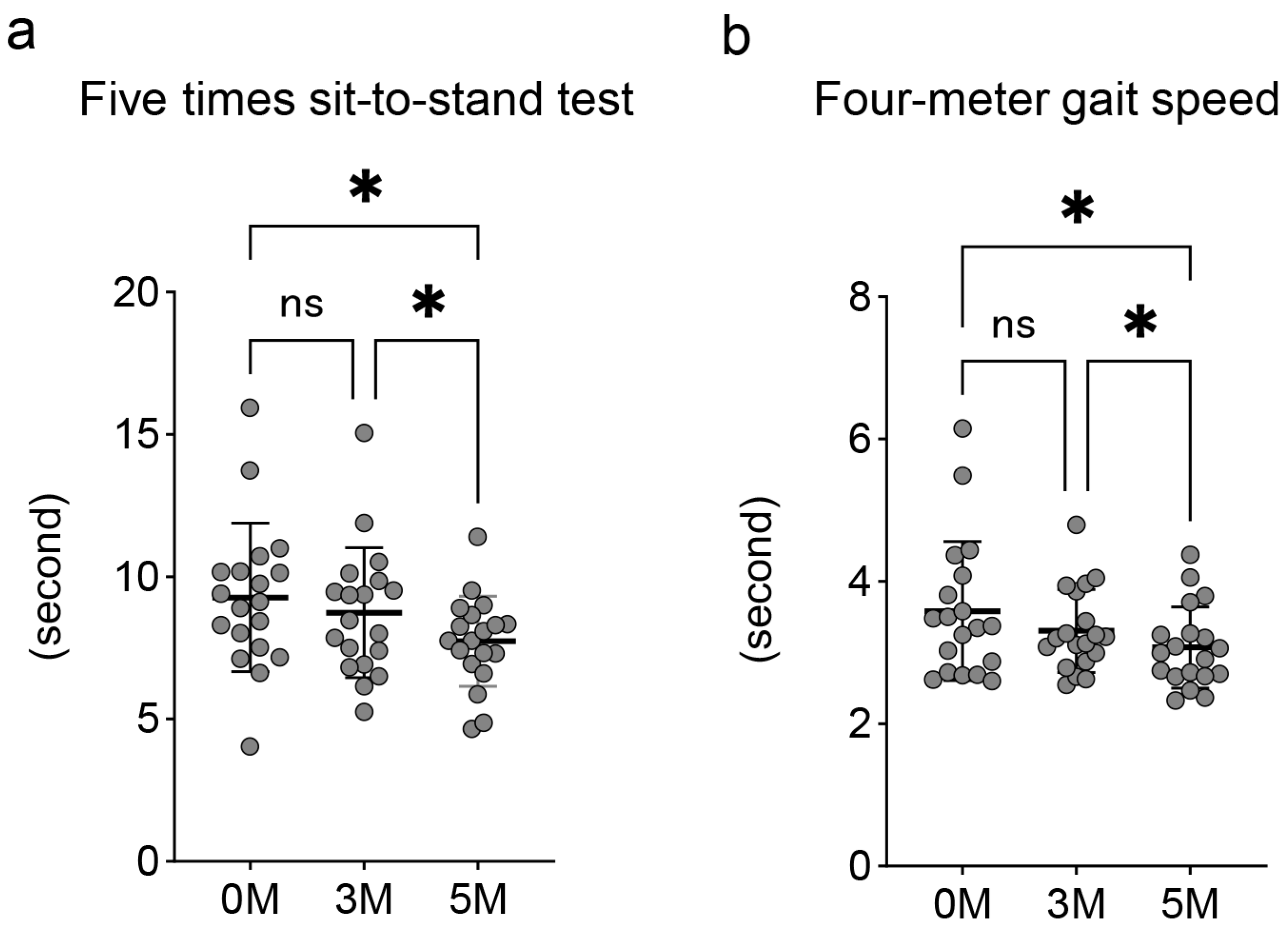 Medicina 61 01875 g002 Medicina 61 01875 g002