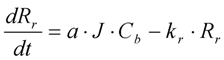 Membranes 03 00024 i013