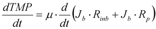 Membranes 03 00024 i020
